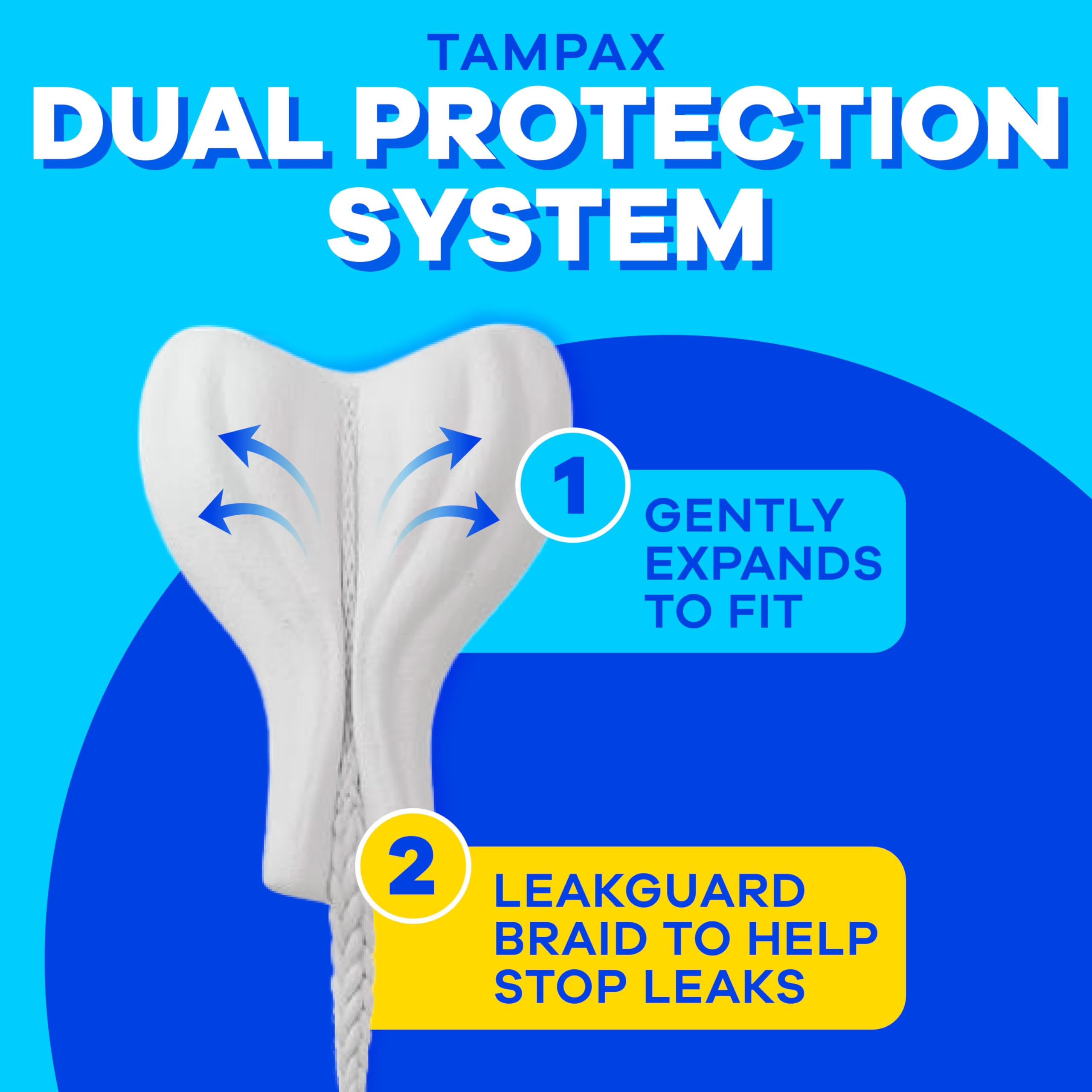 Foto 6 pulgar | Tampones Tampax Pearl Trio Pack Leakguard Braid 47 Unidades - Venta Internacional.
