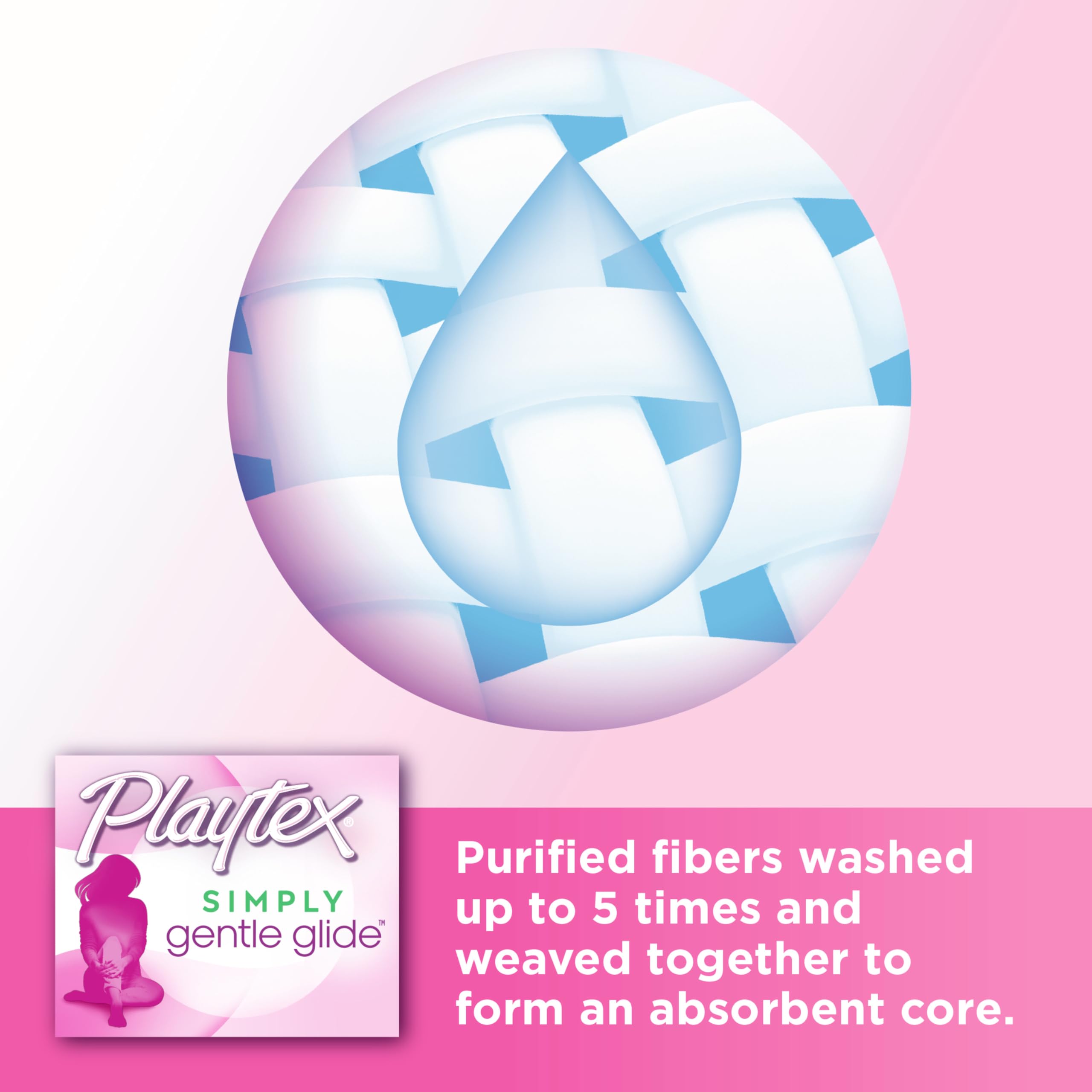Foto 6 pulgar | Tampones Playtex Simply Gentle Glide Super Absorbency X36 - Venta Internacional.