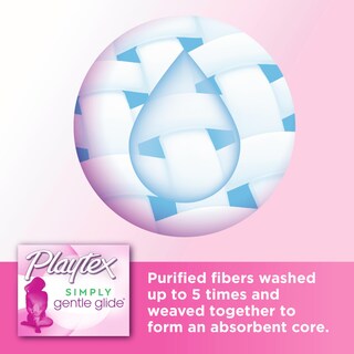 Foto 5 | Tampones Playtex Simply Gentle Glide Super Absorbency X36 - Venta Internacional.