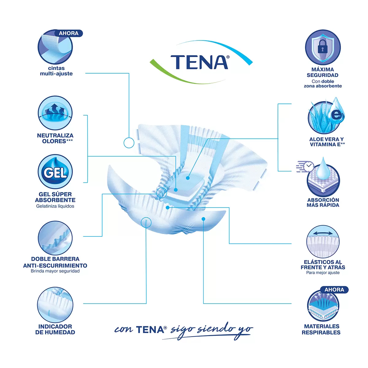 Foto 4 pulgar | Pañal Slip Supreme Protect Tena Unisex Talla Grande 60pz