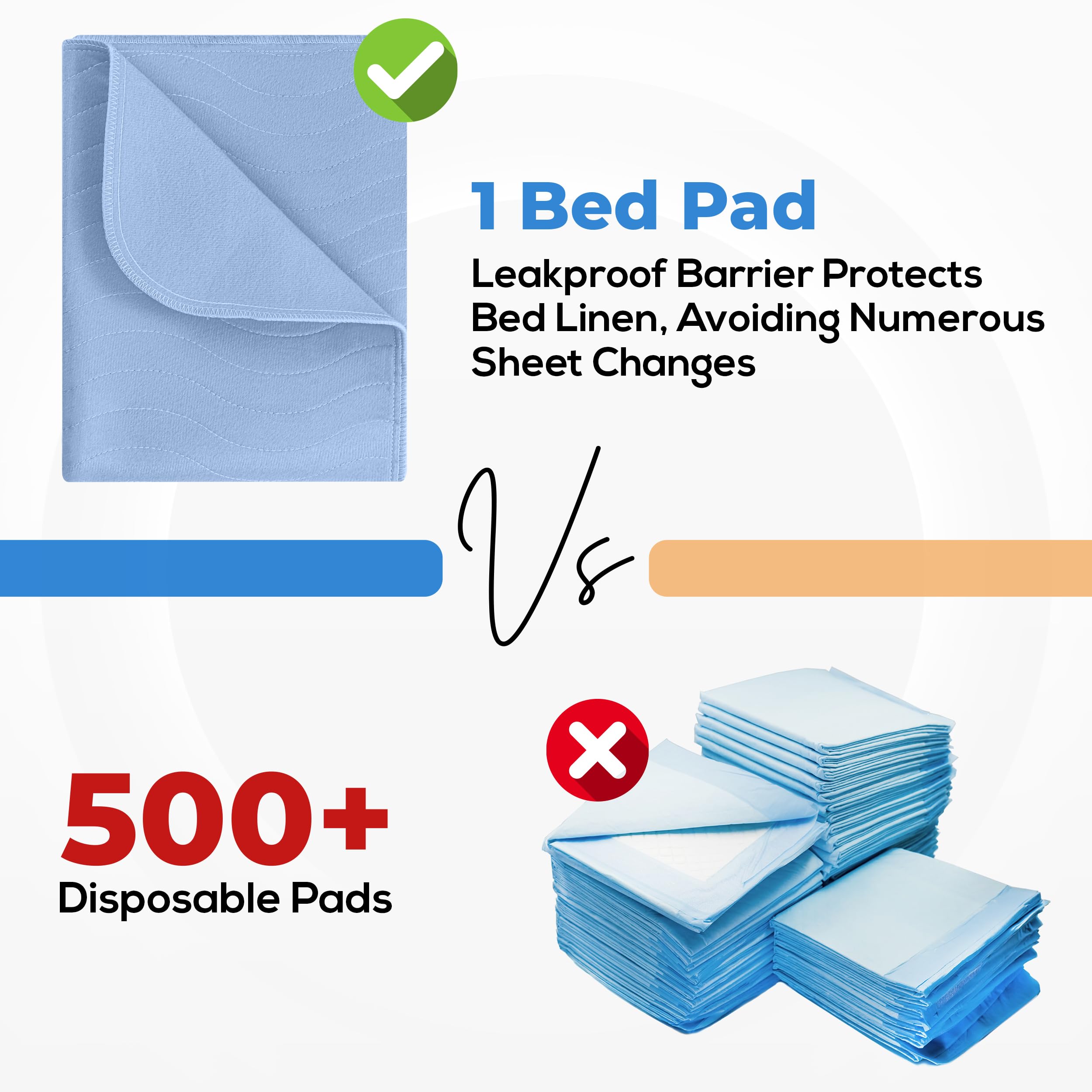 Foto 5 | Almohadillas Impermeables Y Reutilizables Utopia Bedding, 34 X 52 Cm (paquete De 2) - Venta Internacional.