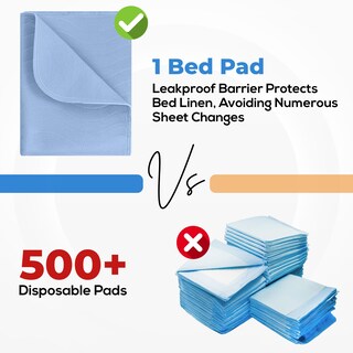 Foto 5 | Almohadillas Impermeables Y Reutilizables Utopia Bedding, 34 X 52 Cm (paquete De 2) - Venta Internacional.