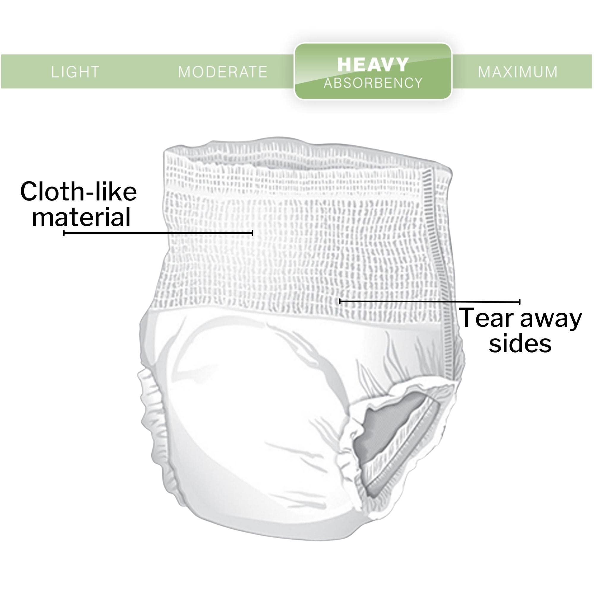 Foto 6 pulgar | Ropa Interior Para Incontinencia Mckesson Ultra Heavy Absorbency L - Venta Internacional.