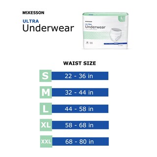 Foto 6 | Ropa Interior Para Incontinencia Mckesson Ultra Heavy Absorbency L - Venta Internacional.