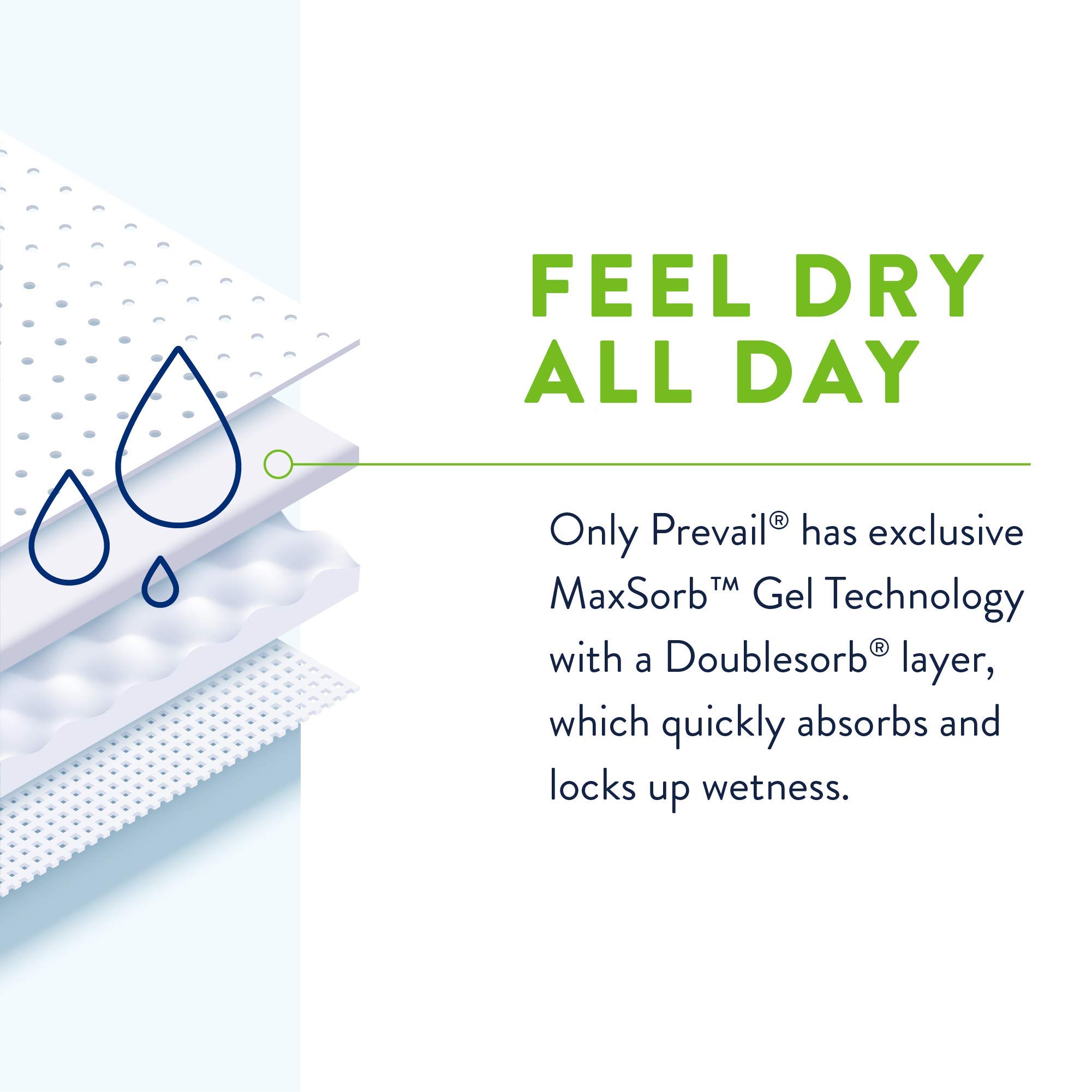 Foto 5 | Pañal Desechable Para Adultos Prevail Per-fit Maximum Plus - Venta Internacional.