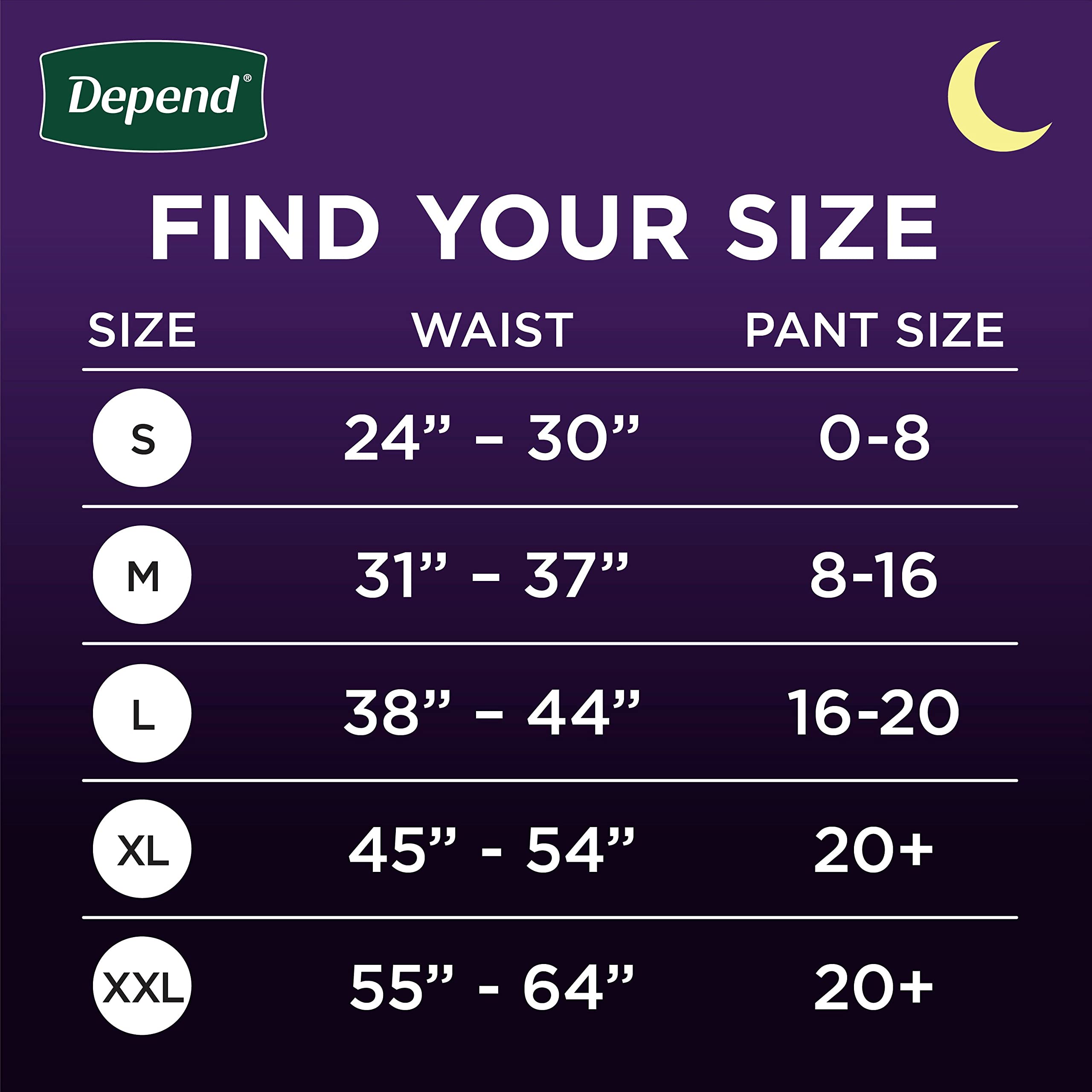 Foto 3 pulgar | Ropa Interior Para Incontinencia Depend Night Defense Para Mujer M 24u - Venta Internacional.