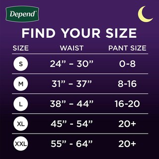 Foto 2 | Ropa Interior Para Incontinencia Depend Night Defense Para Mujer M 24u - Venta Internacional.