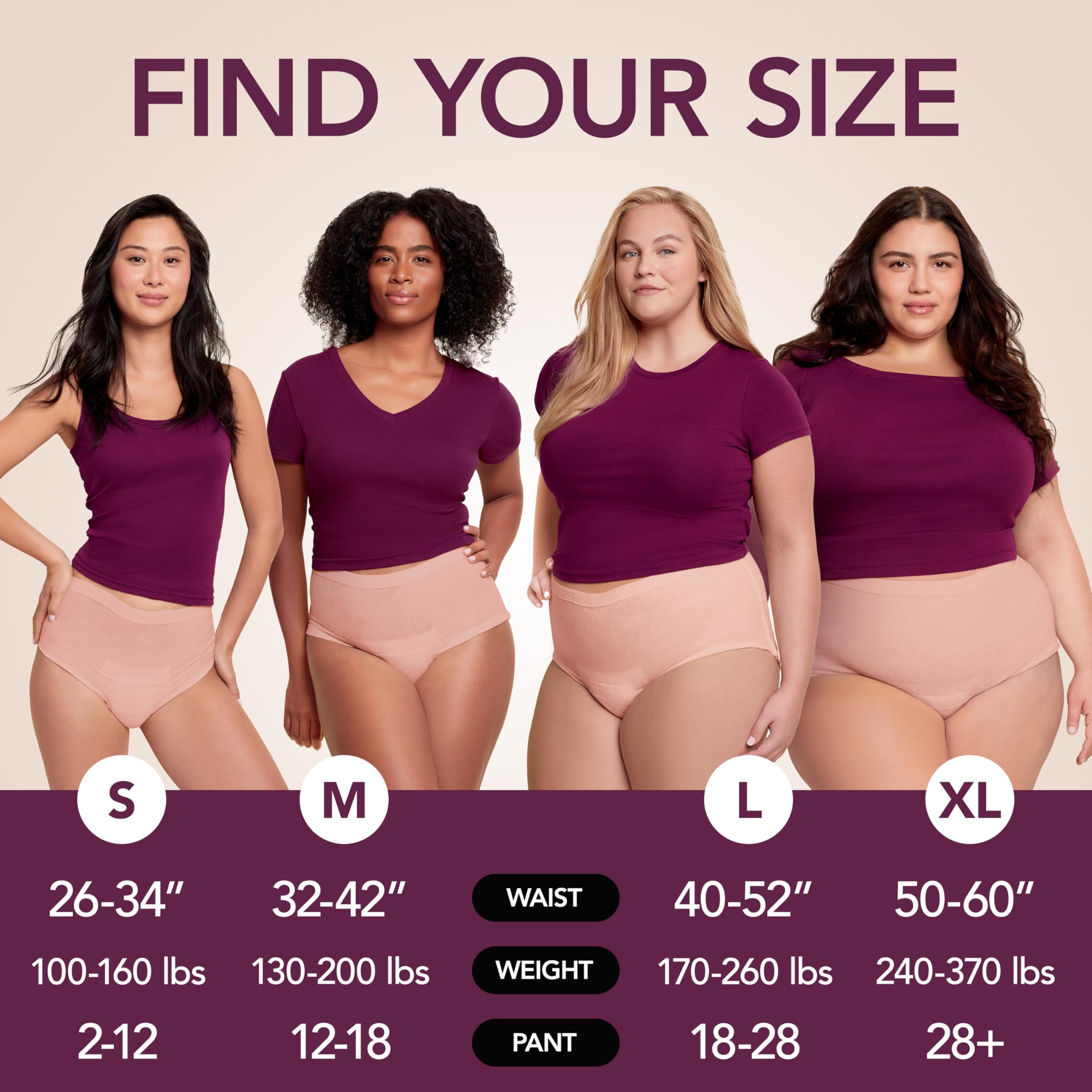 Foto 3 | La Ropa Interior Para Incontinencia Y Posparto Depende De La Silueta De Las Mujeres - Venta Internacional.