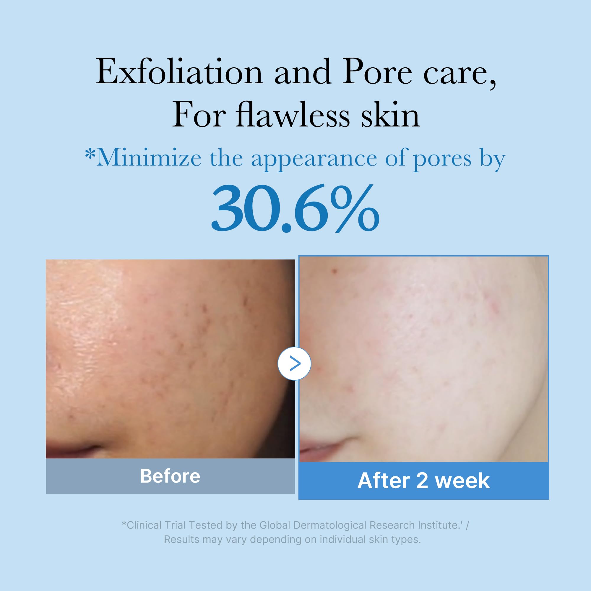 Foto 2 | Tónico Medicube Zero Pore Exfoliante E Hidratante 250 Ml - Venta Internacional.
