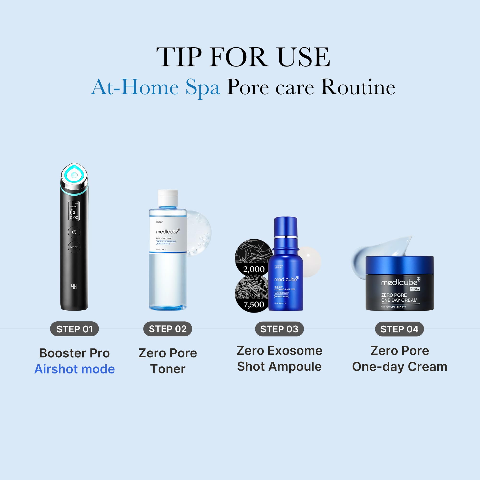 Foto 6 | Tónico Medicube Zero Pore Exfoliante E Hidratante 250 Ml - Venta Internacional.
