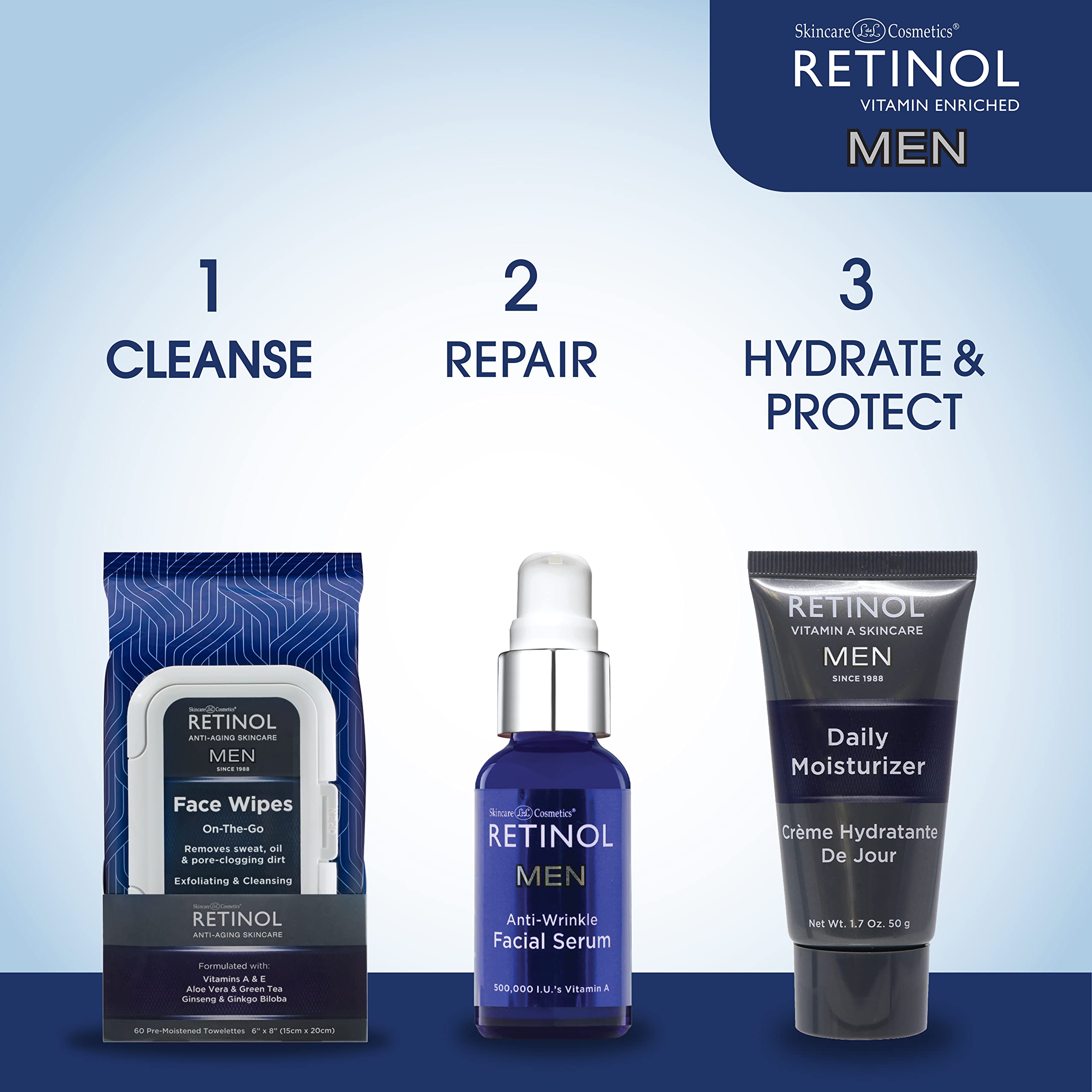 Foto 8 pulgar | Toallitas Limpiadoras Antienvejecimiento Con Retinol Para Hombre, 60 Unidades - Venta Internacional.