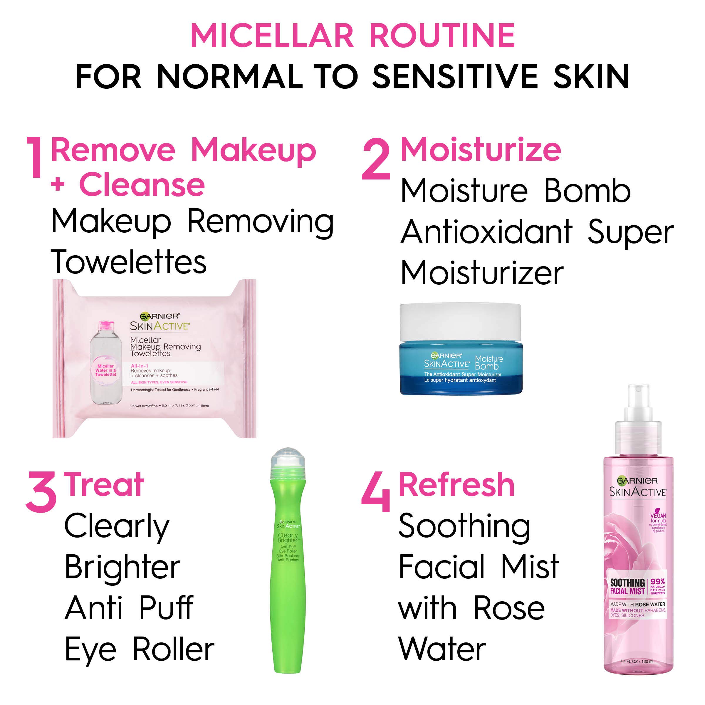 Foto 7 pulgar | Toallitas Limpiadoras y Desmaquillantes Garnier SkinActive- Venta Internacional