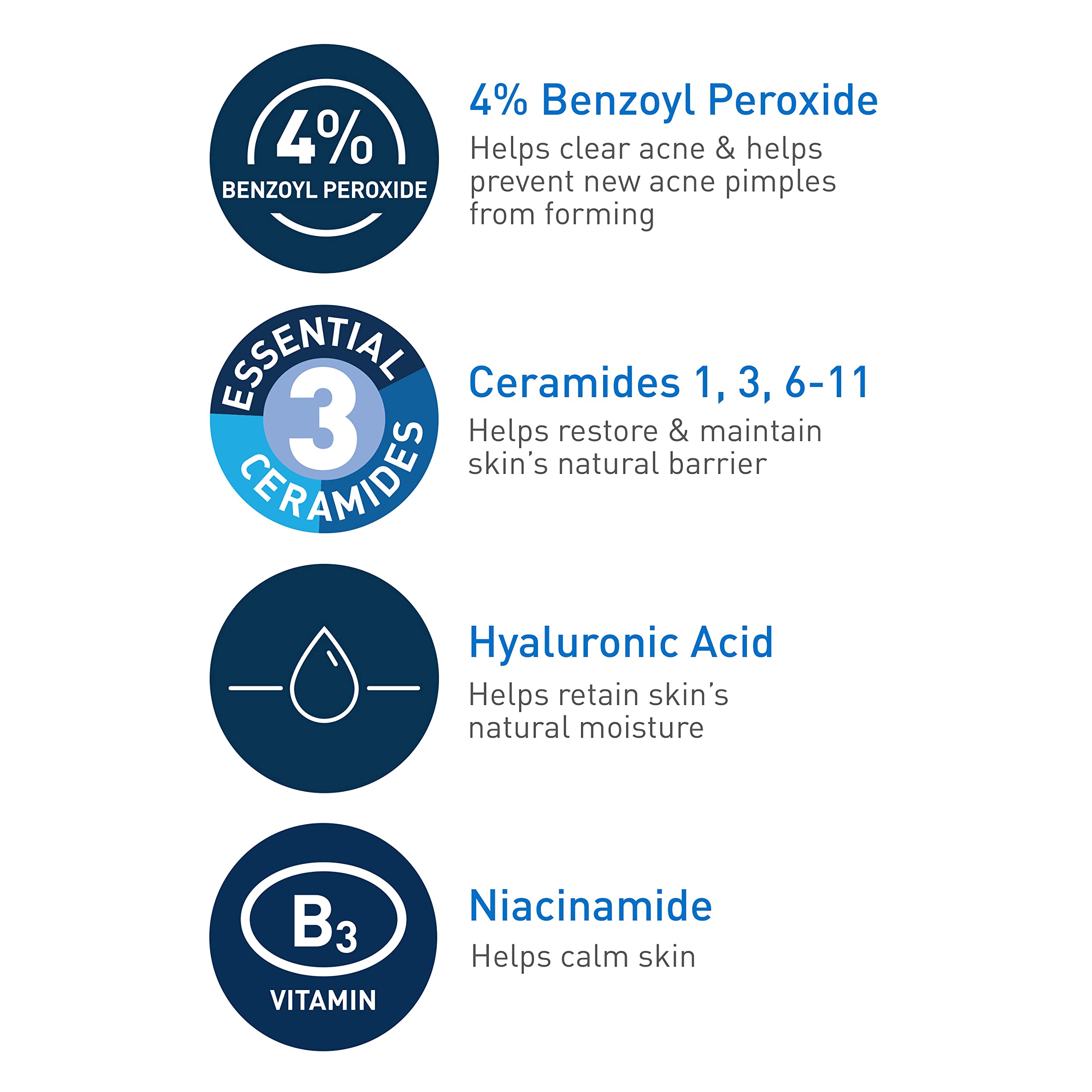 Foto 5 pulgar | Crema Limpiadora Espumosa Para Acné Face Wash Cerave, 150 Ml Con Peróxido De Benzoilo Al 4% - Venta Internacional.