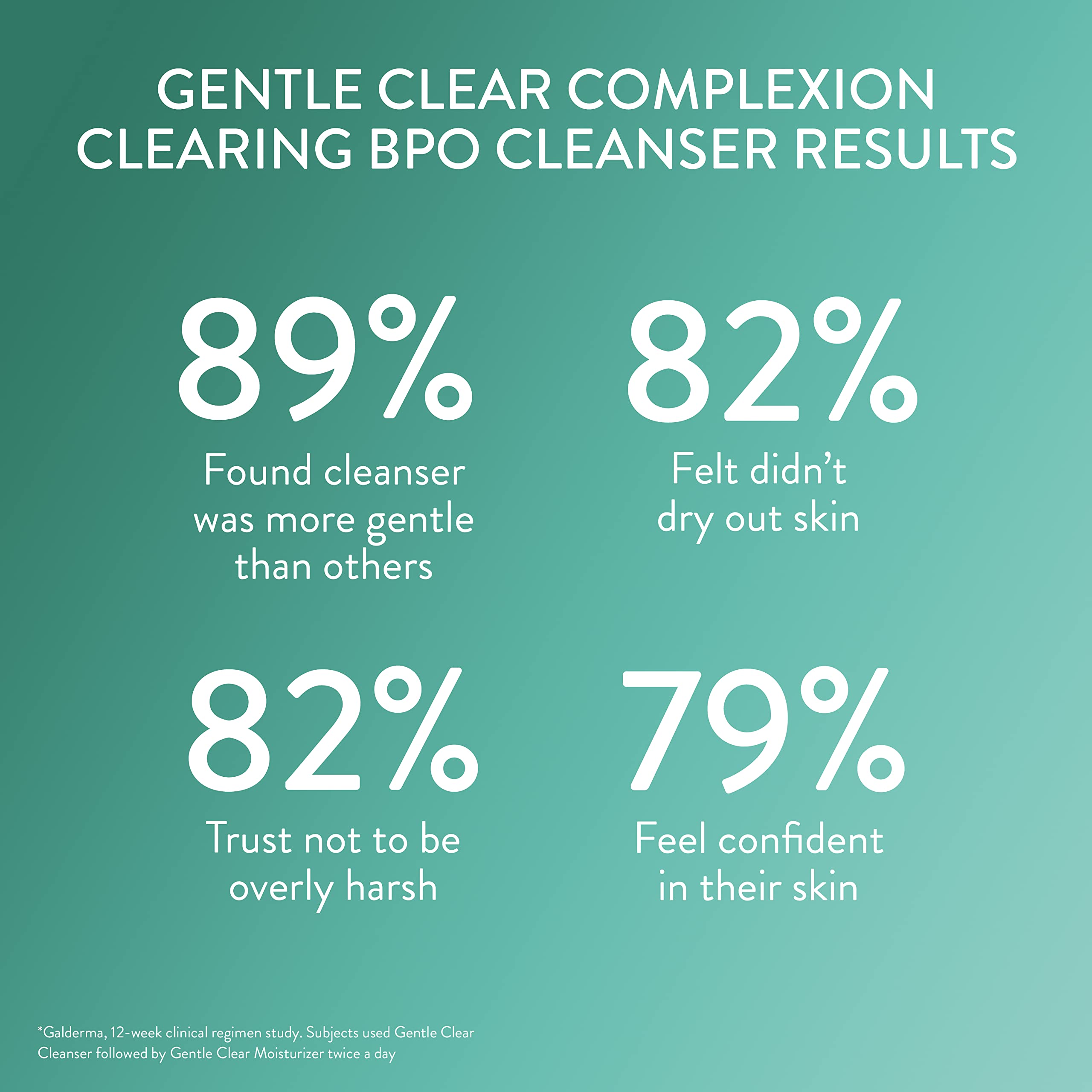 Foto 4 pulgar | Limpiador Cetaphil Gentle Clear Complexion Con 2,6% De Bpo, 125 Ml - Venta Internacional.