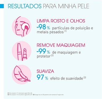 Foto 3 | Sensibio H2o Bioderma de 250 ml Agua Limpiadora Micelar