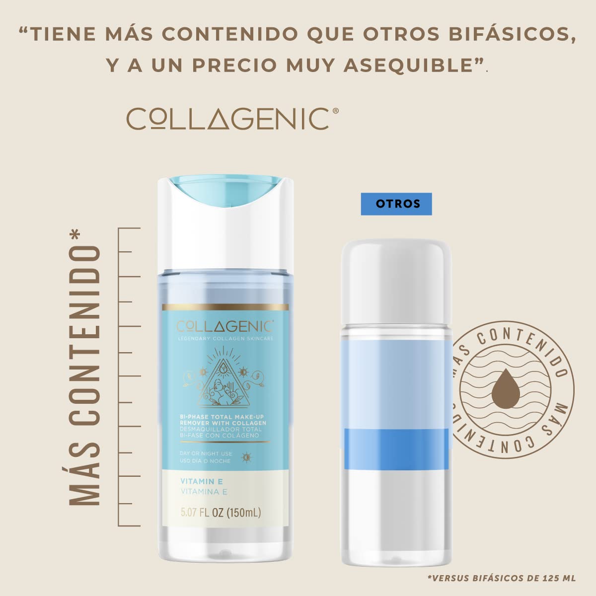 Foto 4 pulgar | Desmaquillante Facial Collagenic con Colágeno y Vitamina E  150 ml