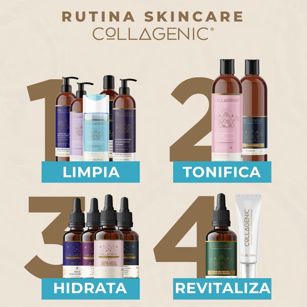 Foto 8 pulgar | Desmaquillante Facial Collagenic con Colágeno y Vitamina E  150 ml