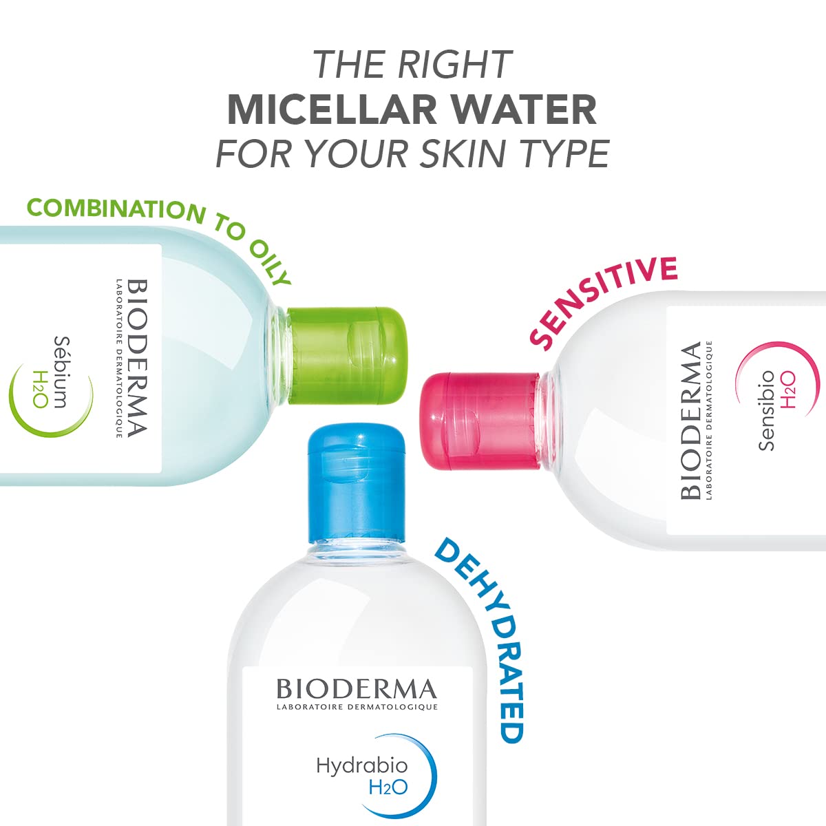 Foto 6 | Agua Micelar Bioderma Hydrabio Duo H2o 1l Para Piel Deshidratada - Venta Internacional.