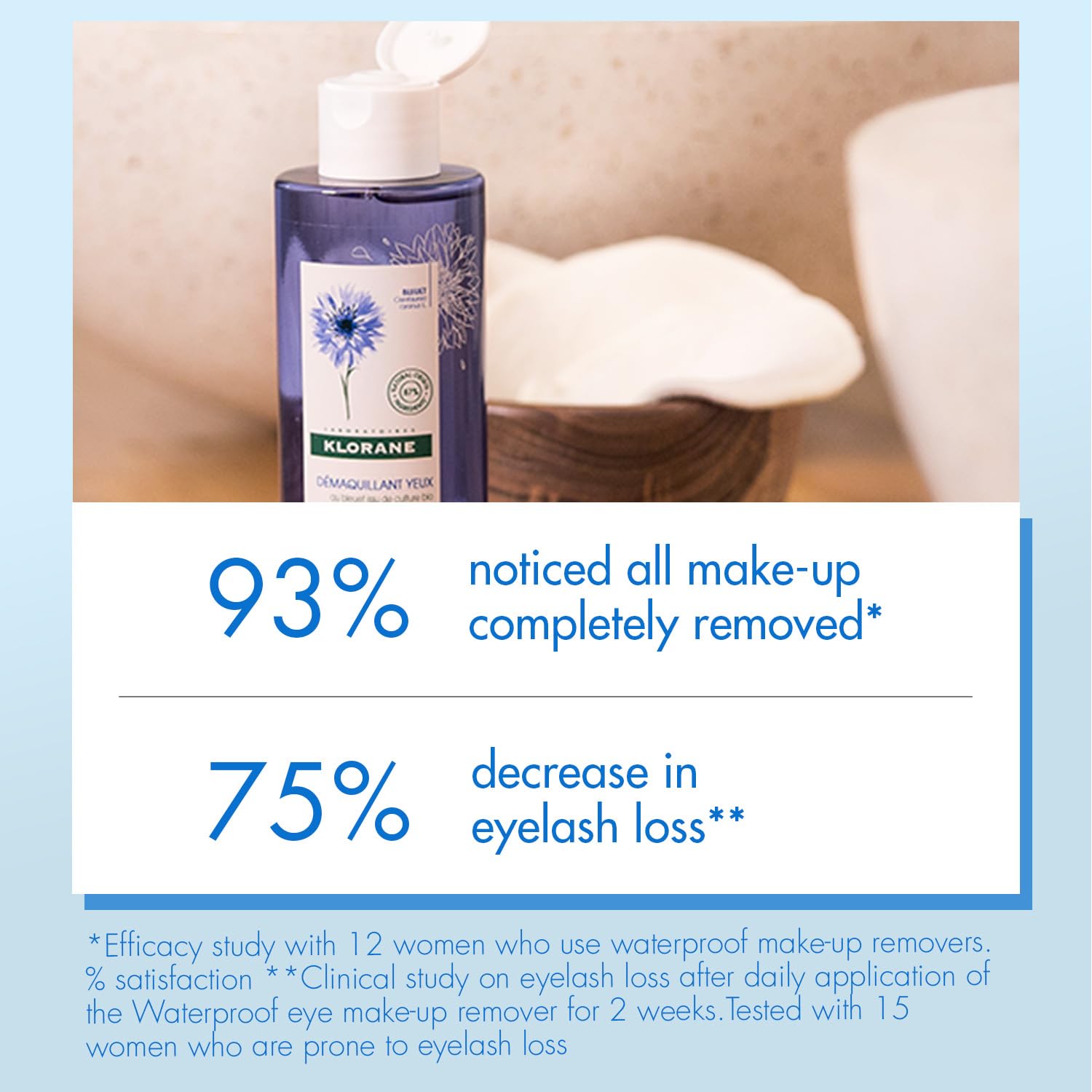 Foto 5 | Desmaquillante Klorane Waterproof Con Aciano, 100 Ml, Vegano - Venta Internacional.