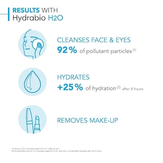Foto 4 | Agua Micelar Bioderma Hydrabio H2o 500ml Para Piel Deshidratada - Venta Internacional.