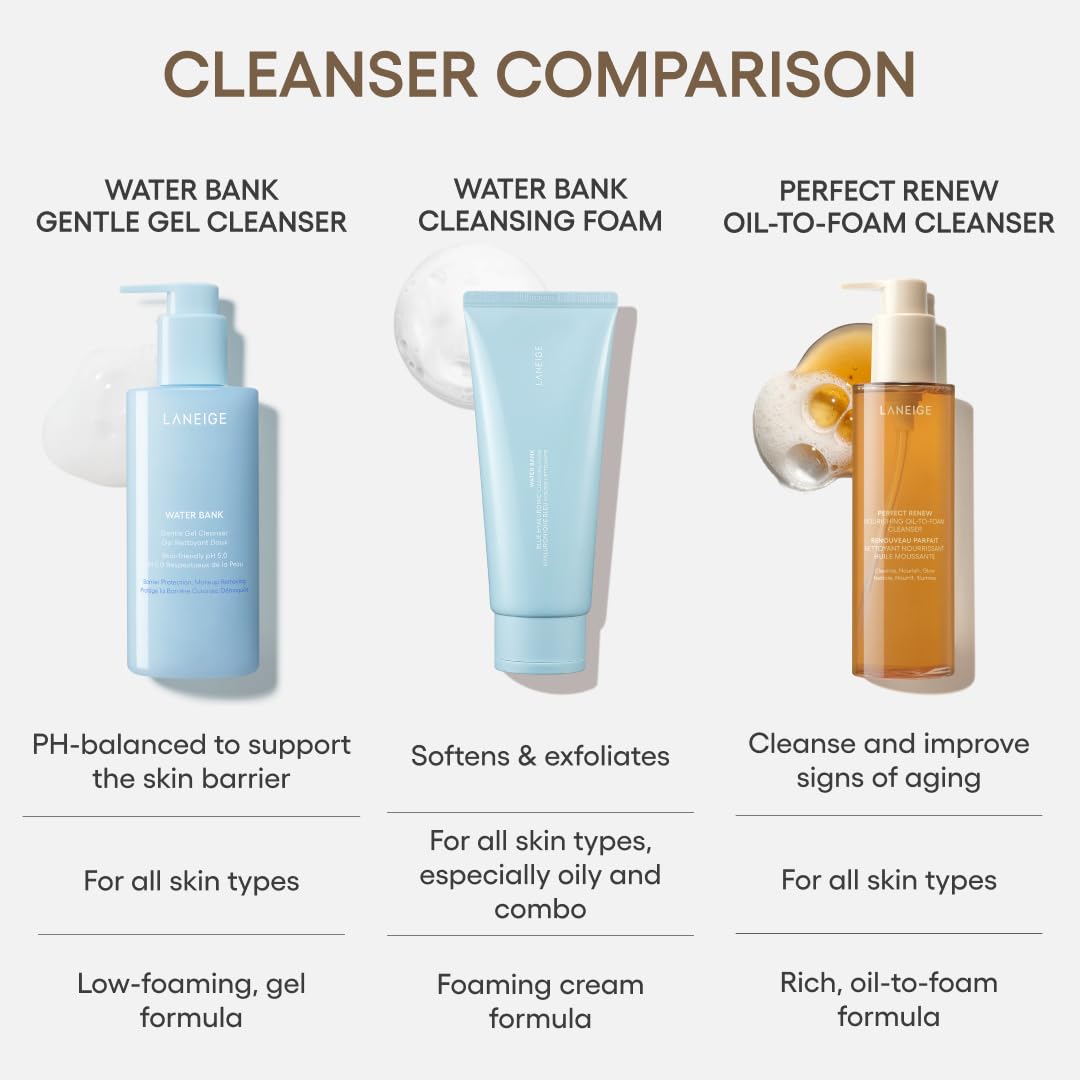 Foto 7 | Limpiador Laneige Perfect Renew, Nutritivo De Aceite A Espuma, Antienvejecimiento - Venta Internacional.