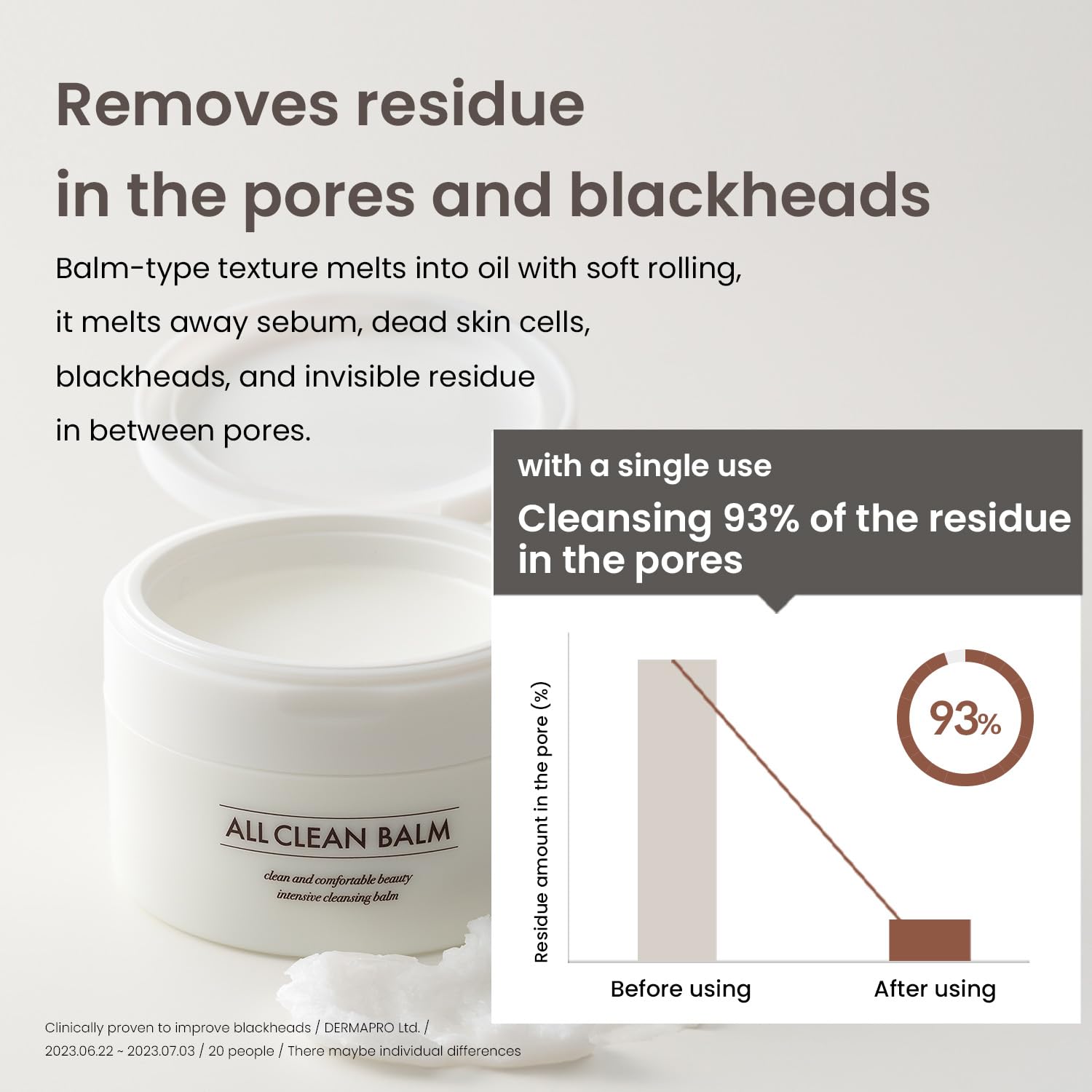 Foto 2 | Bálsamo Limpiador Heimish All Clean Balm 120 Ml Con Aceite Aromático - Venta Internacional.