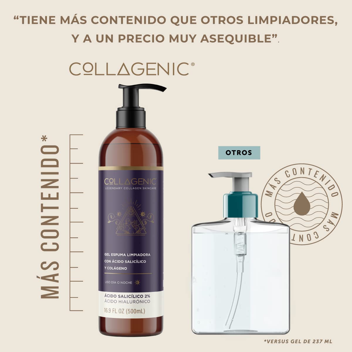 Foto 6 | Gel Espuma Limpiadora con Ácido Salicílico y Colágeno Collagenic 500 ml