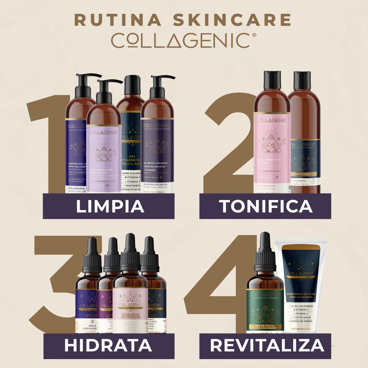 Foto 7 | Gel Espuma Limpiadora con Ácido Salicílico y Colágeno Collagenic 500 ml