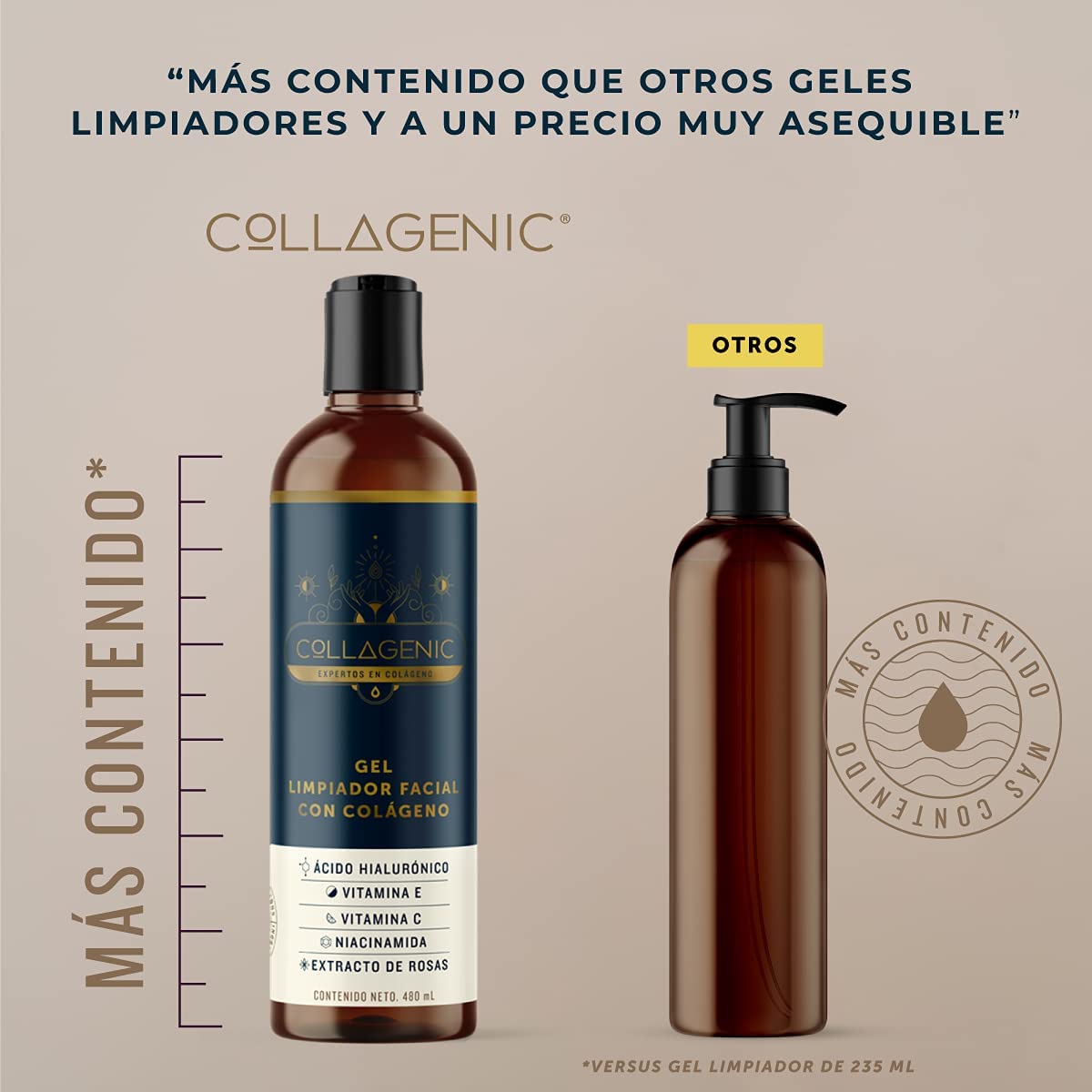 Foto 3 pulgar | Gel Limpiador Facial con Colágeno Collagenic 480 ml