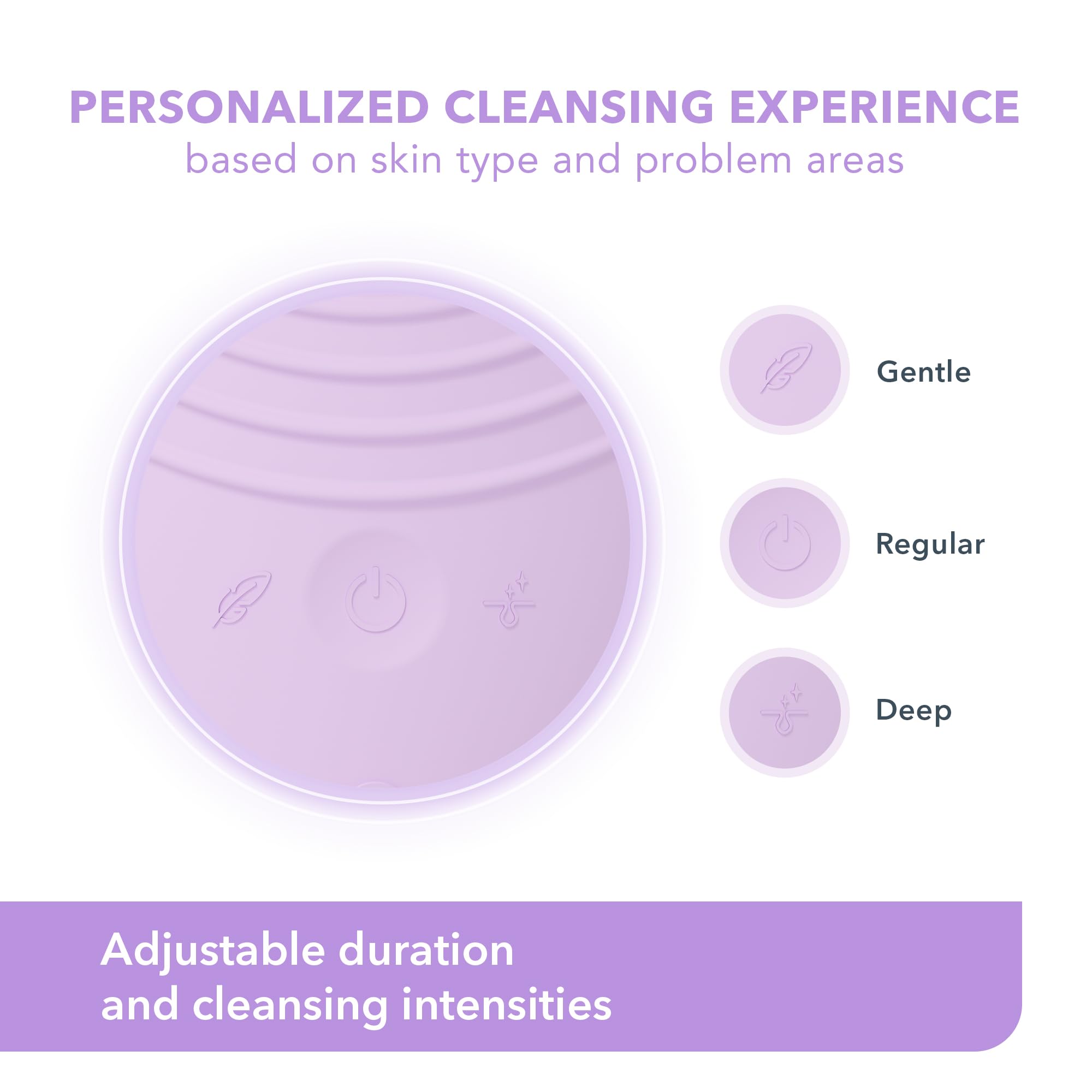 Foto 6 | Cepillo Limpiador Facial Foreo Luna 4 Masajeador Reafirmante Antienvejecimiento - Venta Internacional.