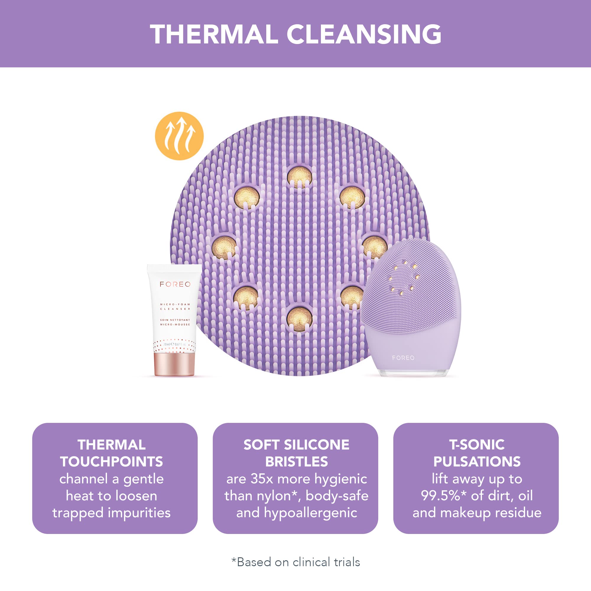 Foto 3 pulgar | Cepillo De Limpieza Facial Foreo Luna 3 Plus Silicone - Venta Internacional.