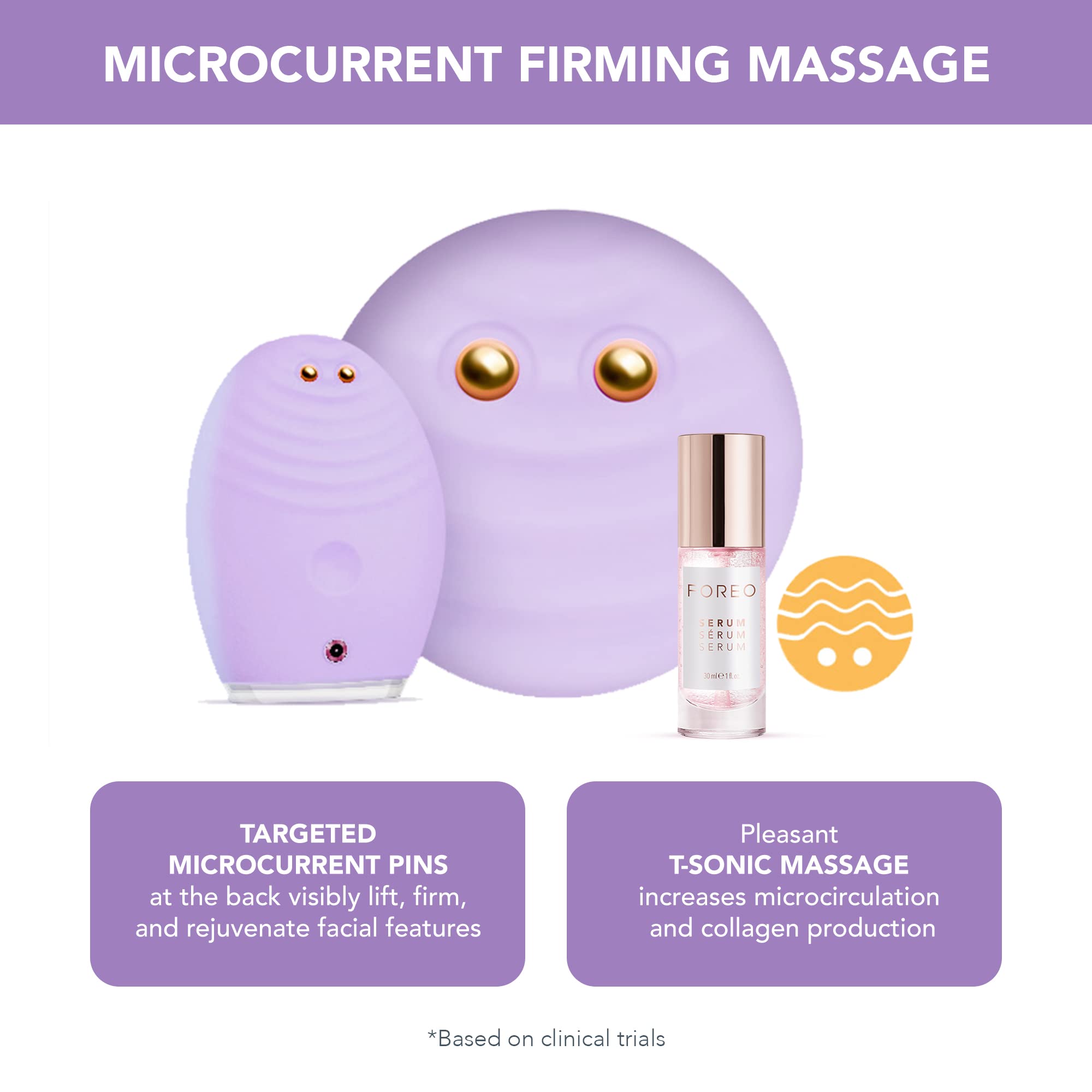 Foto 3 | Cepillo De Limpieza Facial Foreo Luna 3 Plus Silicone - Venta Internacional.