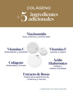 Foto 3 | Kit 2 Gel Limpiador Facial 480ml Colágeno Vitamina C Y Hialurónico