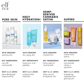 Foto 5 | Bálsamo Limpiador e.l.f. Skin Mini Holy Hydration! 13 g con Ácido Hialurónico - Venta Internacional