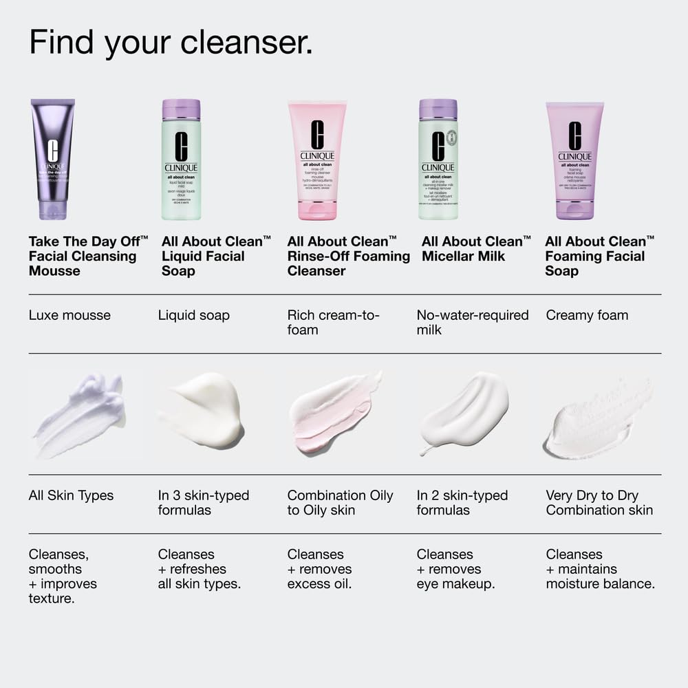 Foto 6 pulgar | Mousse Limpiadora Facial Clinique Take The Day Off™ 125 ml - Venta Internacional