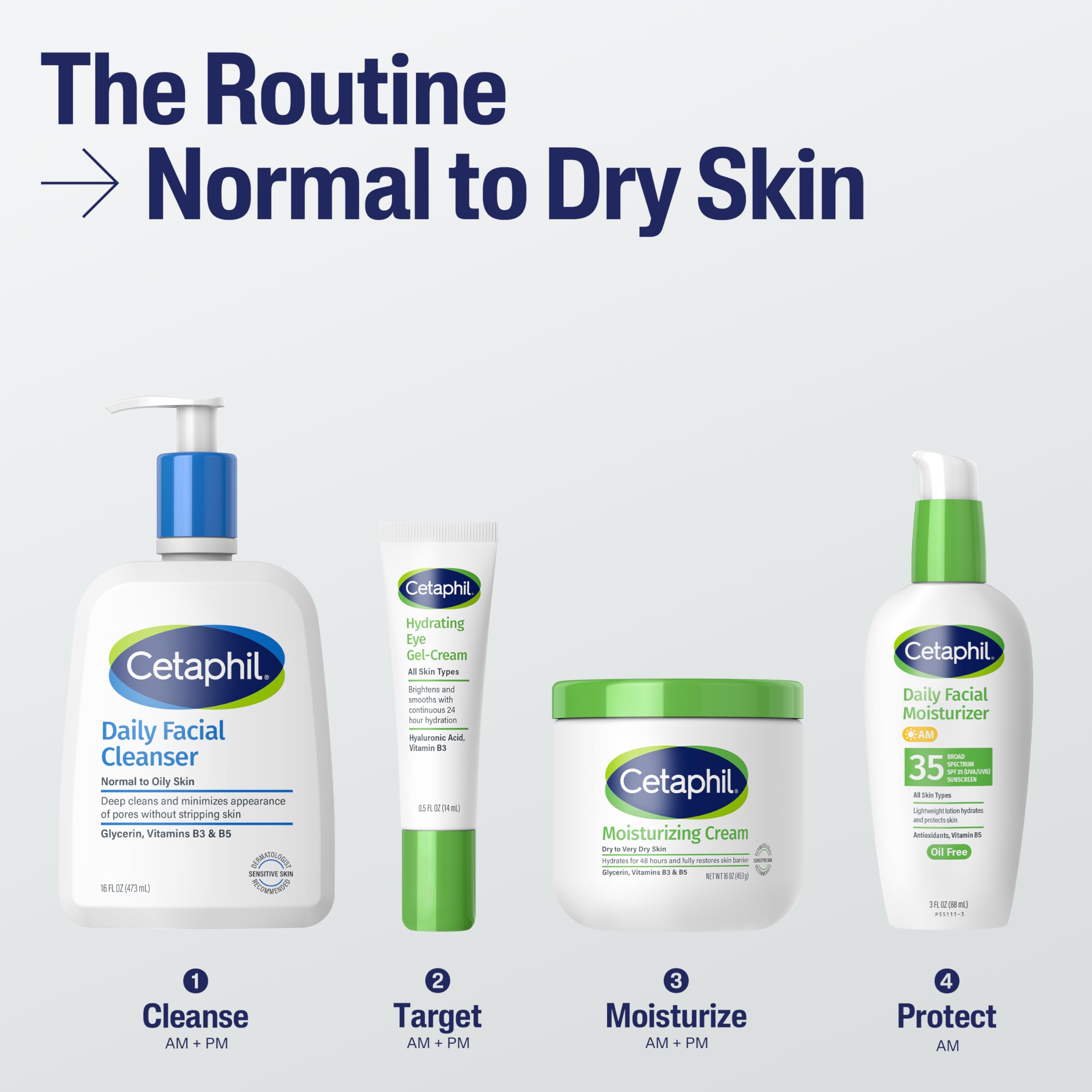Foto 5 | Limpiador Facial Y Loción Hidratante Cetaphil Daily 480 Ml - Venta Internacional.