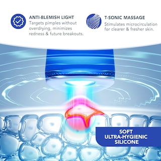 Foto 3 | Dispositivo De Luz Led Foreo Espada 2 Para Tratamiento De Imperfecciones, Color Azul - Venta Internacional.