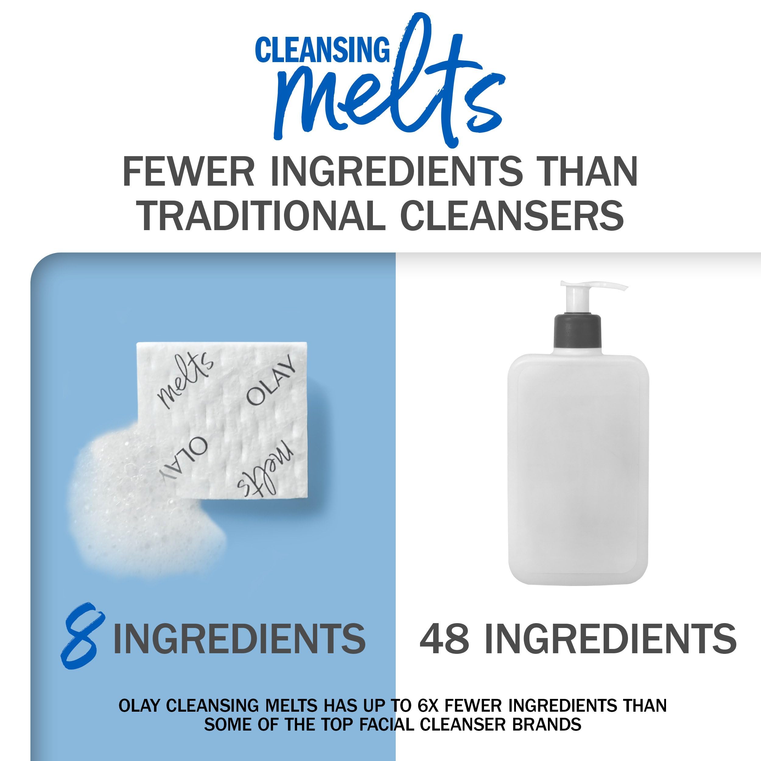 Foto 7 pulgar | Limpiador Facial Cleansing Melts + Retinol Olay, 64 Unidades (2 X 32 Unidades) - Venta Internacional.