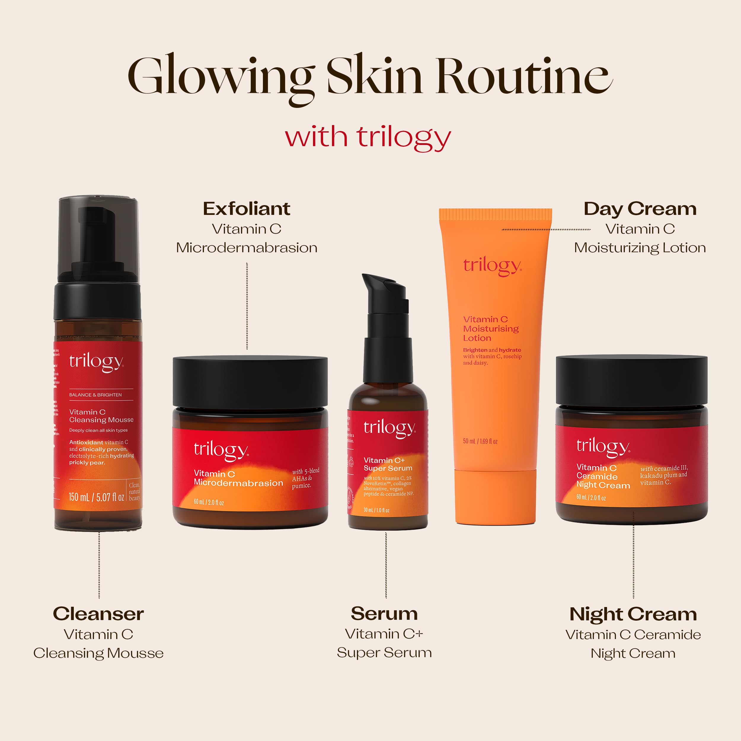 Foto 5 | Mousse Limpiadora Trilogy Vitamin C 150 Ml Para Piel Normal - Venta Internacional.