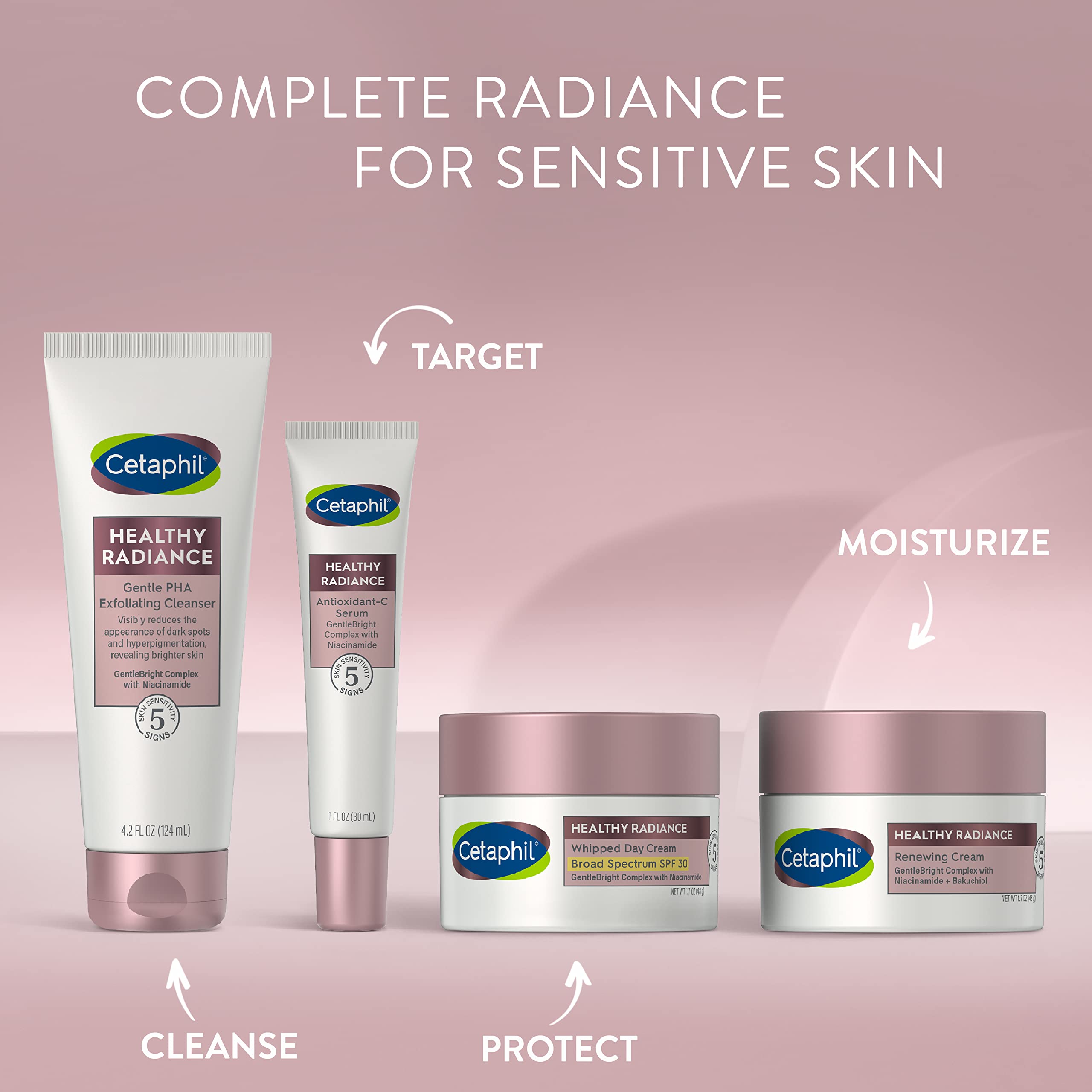 Foto 7 pulgar | Jabón Facial Cetaphil Healthy Radiance, Exfoliante Suave, 125 Ml - Venta Internacional.