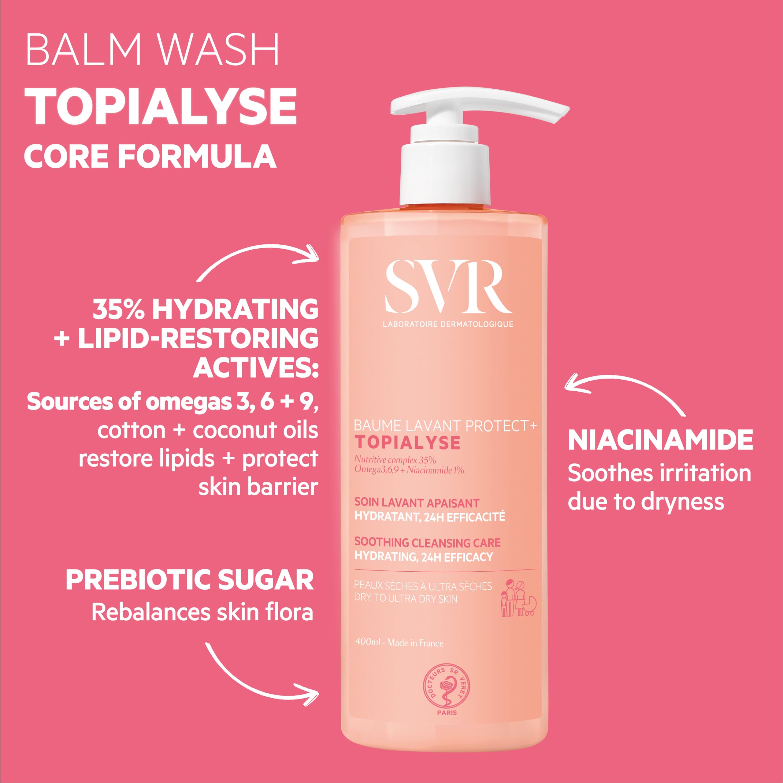 Foto 3 | Bálsamo Limpiador Svr Topialyse Para Piel Seca, Sensible Y Con Picazón, 400 Ml - Venta Internacional.