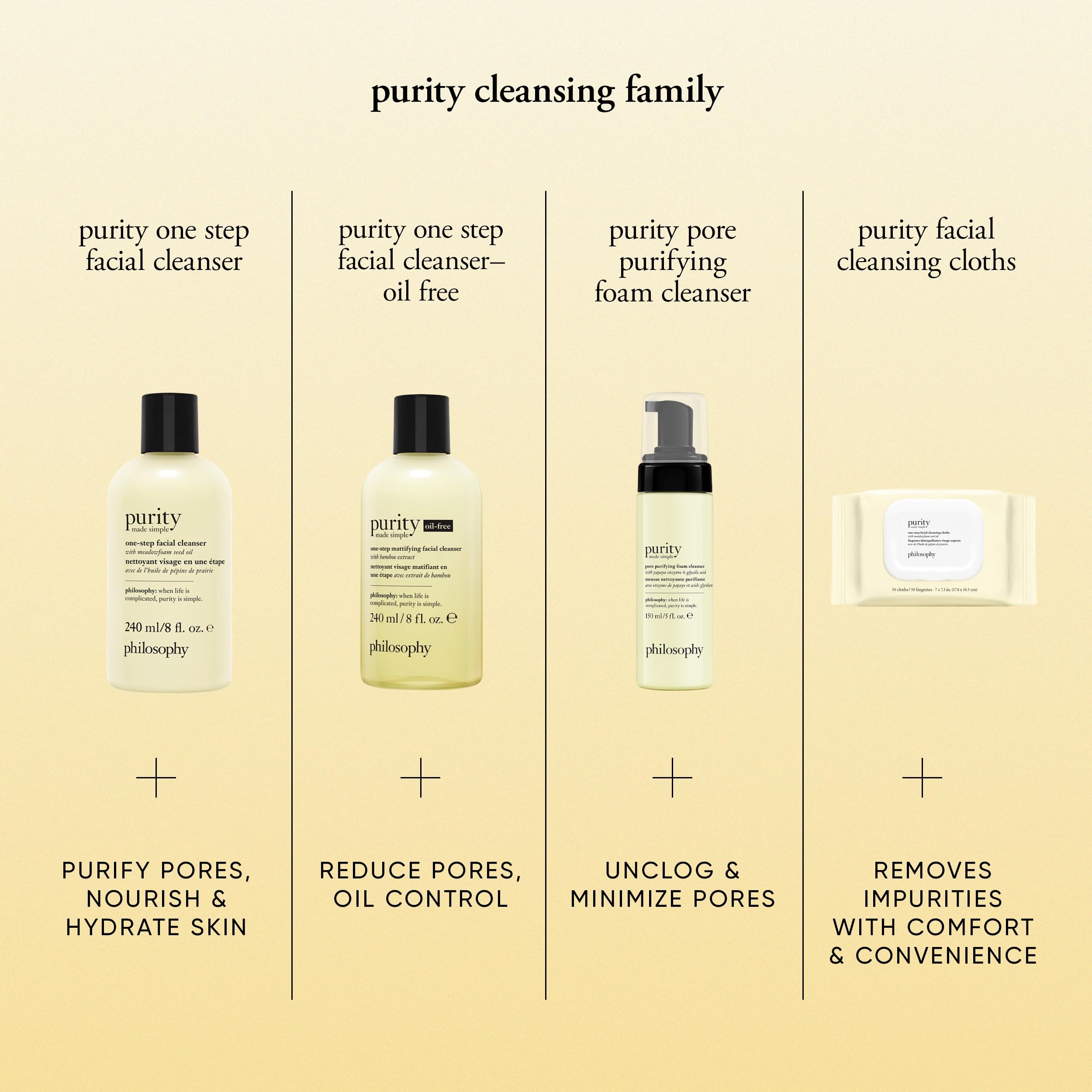 Foto 7 pulgar | Limpiador Facial Philosophy Purity Made Simple 240 Ml - Venta Internacional.