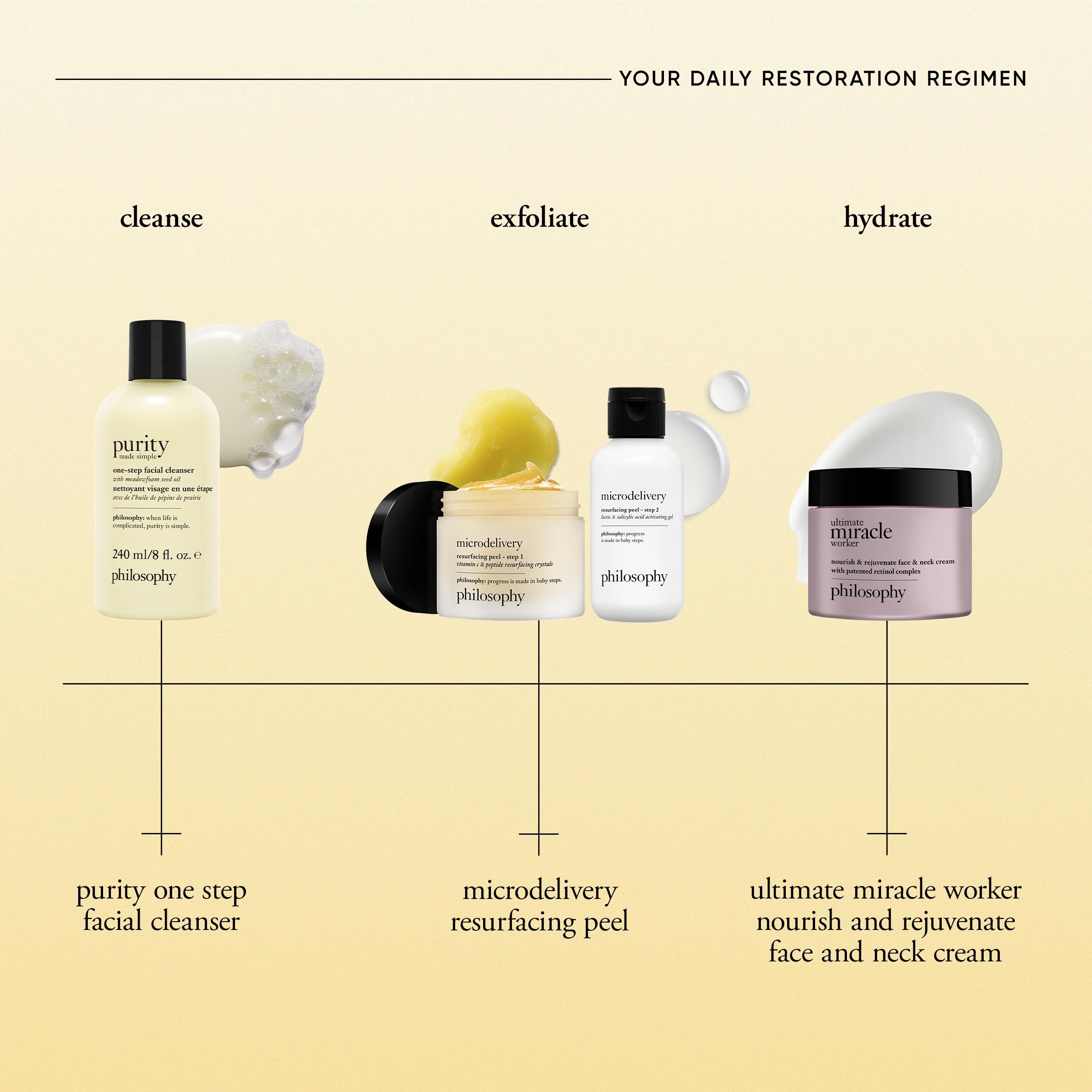 Foto 8 pulgar | Limpiador Facial Philosophy Purity Made Simple 240 Ml - Venta Internacional.