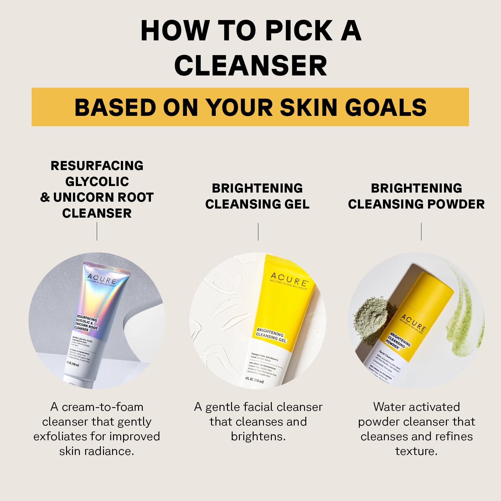 Foto 7 pulgar | Gel Limpiador Acure Brightening 120 Ml Vegan Con Granada - Venta Internacional.