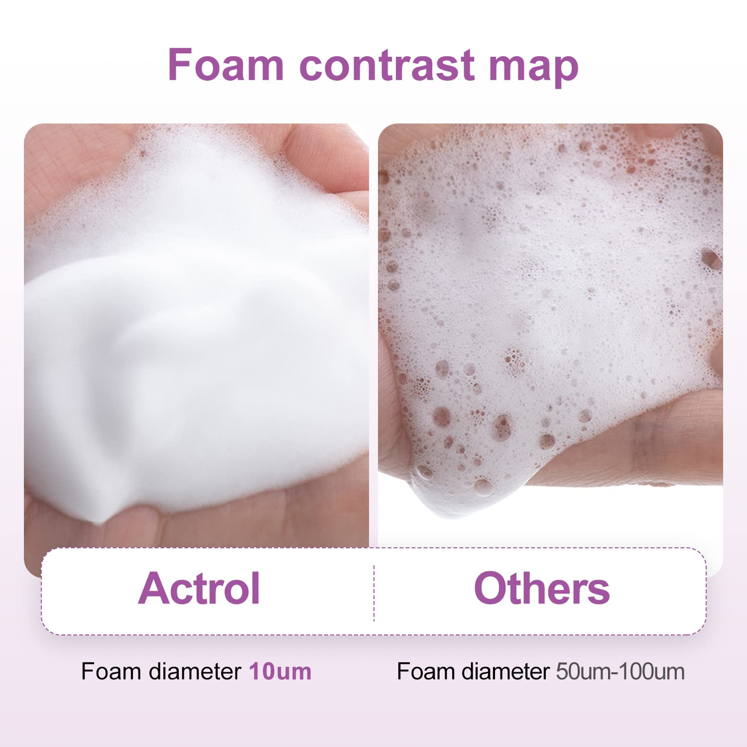 Foto 8 pulgar | Limpiador De Pestañas Concentrado Actrol Lavender 100ml Professional - Venta Internacional.