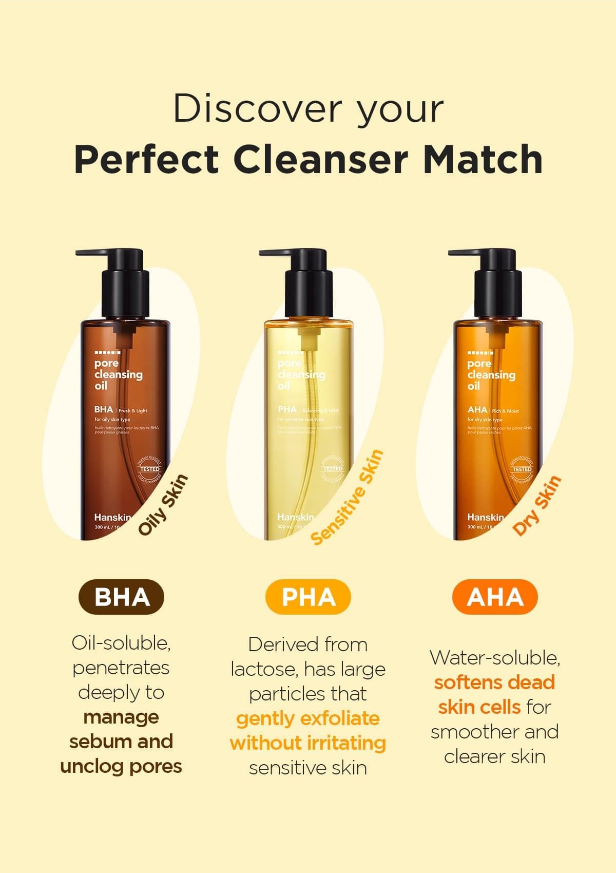 Foto 6 pulgar | Mini Set Desmaquillante Hanskin Pha, Aceite Limpiador De Poros, 30 Ml - Venta Internacional.