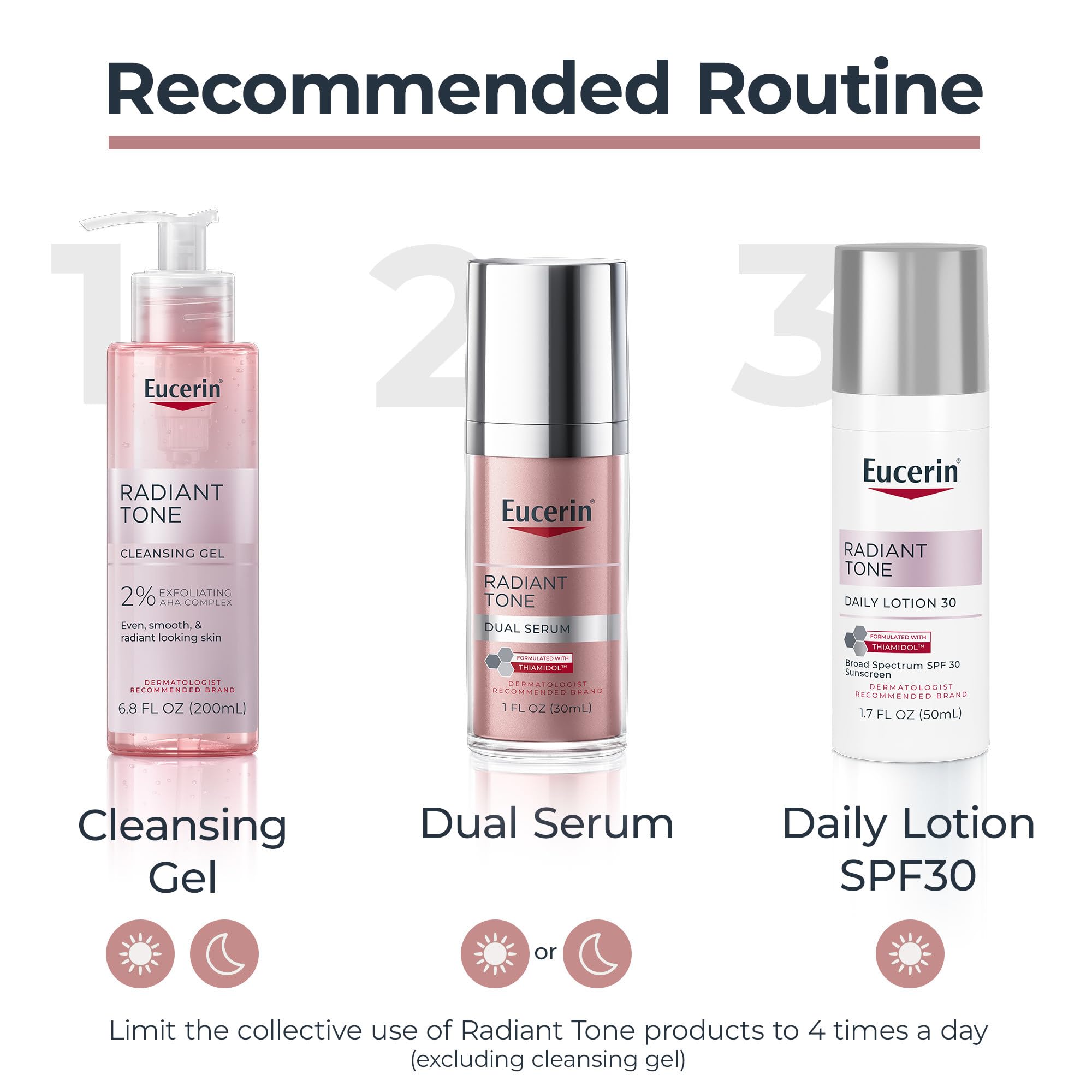 Foto 7 pulgar | Gel Limpiador Eucerin Radiant Tone Con Complejo Aha, 200 Ml - Venta Internacional.