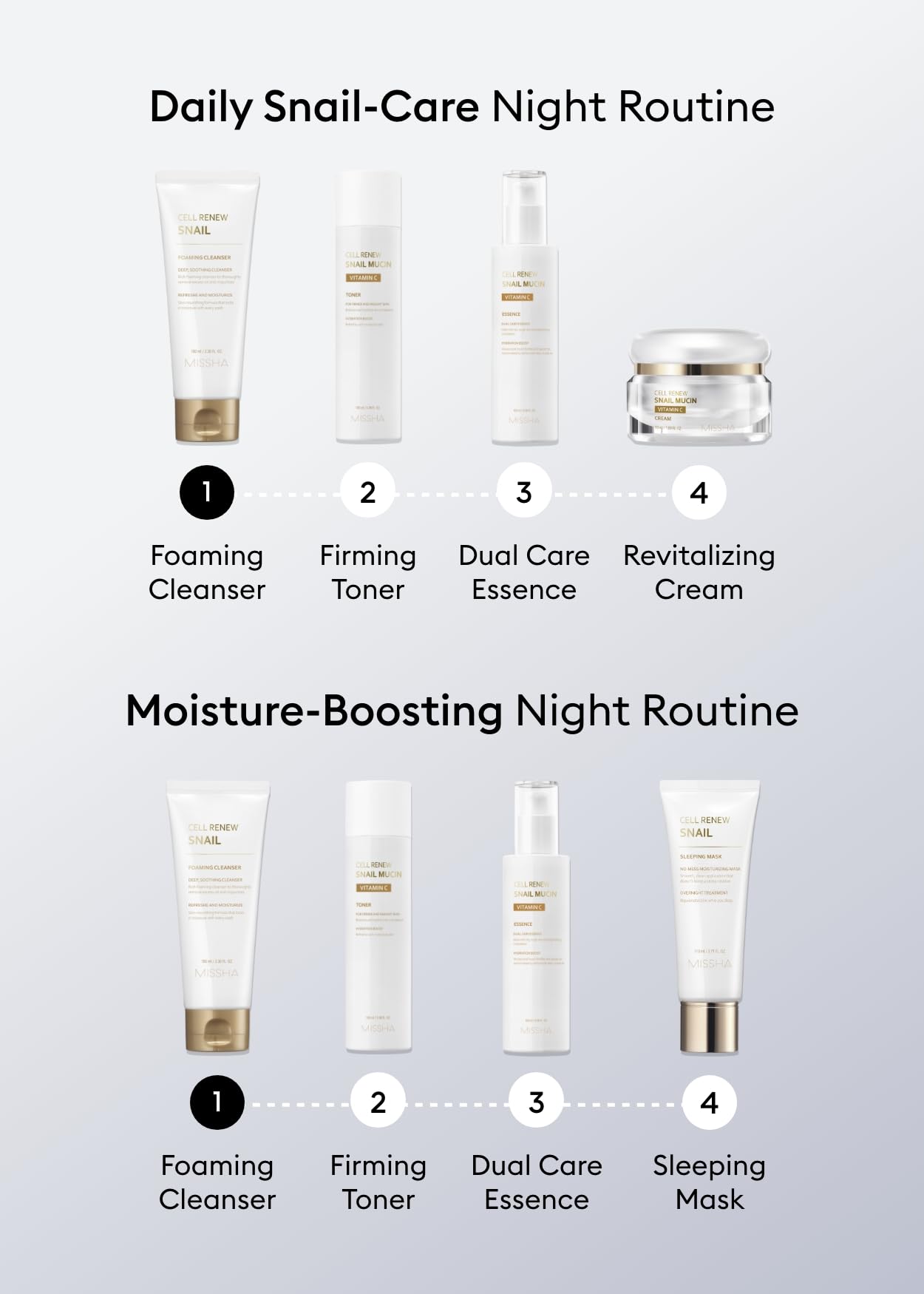 Foto 6 pulgar | Limpiador Espumoso Missha Cell Renew Snail 100 Ml Korean Skincare - Venta Internacional.