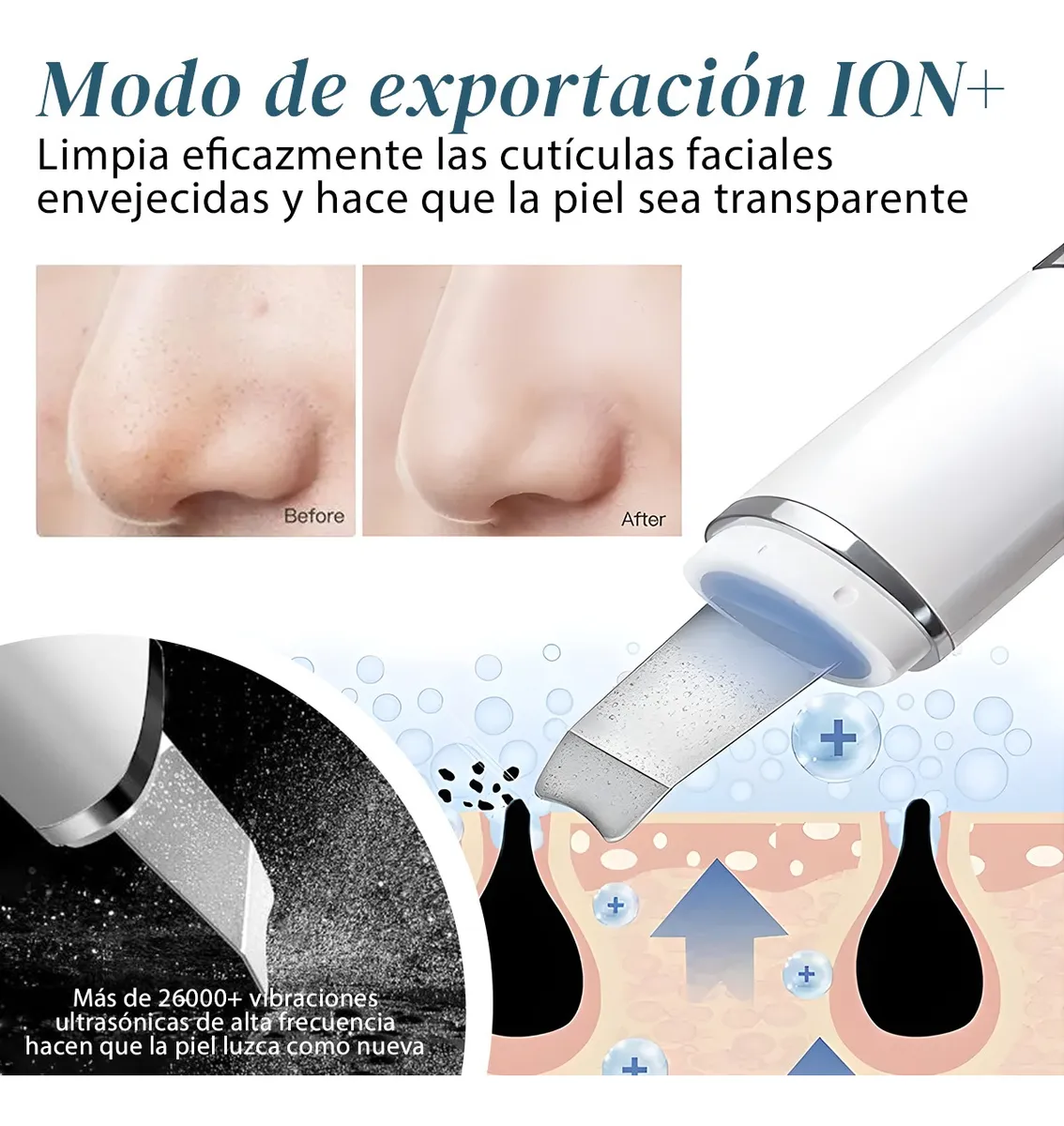 Foto 4 pulgar | Limpiador Ultrasónico Lab.g Facial Skin Blanco