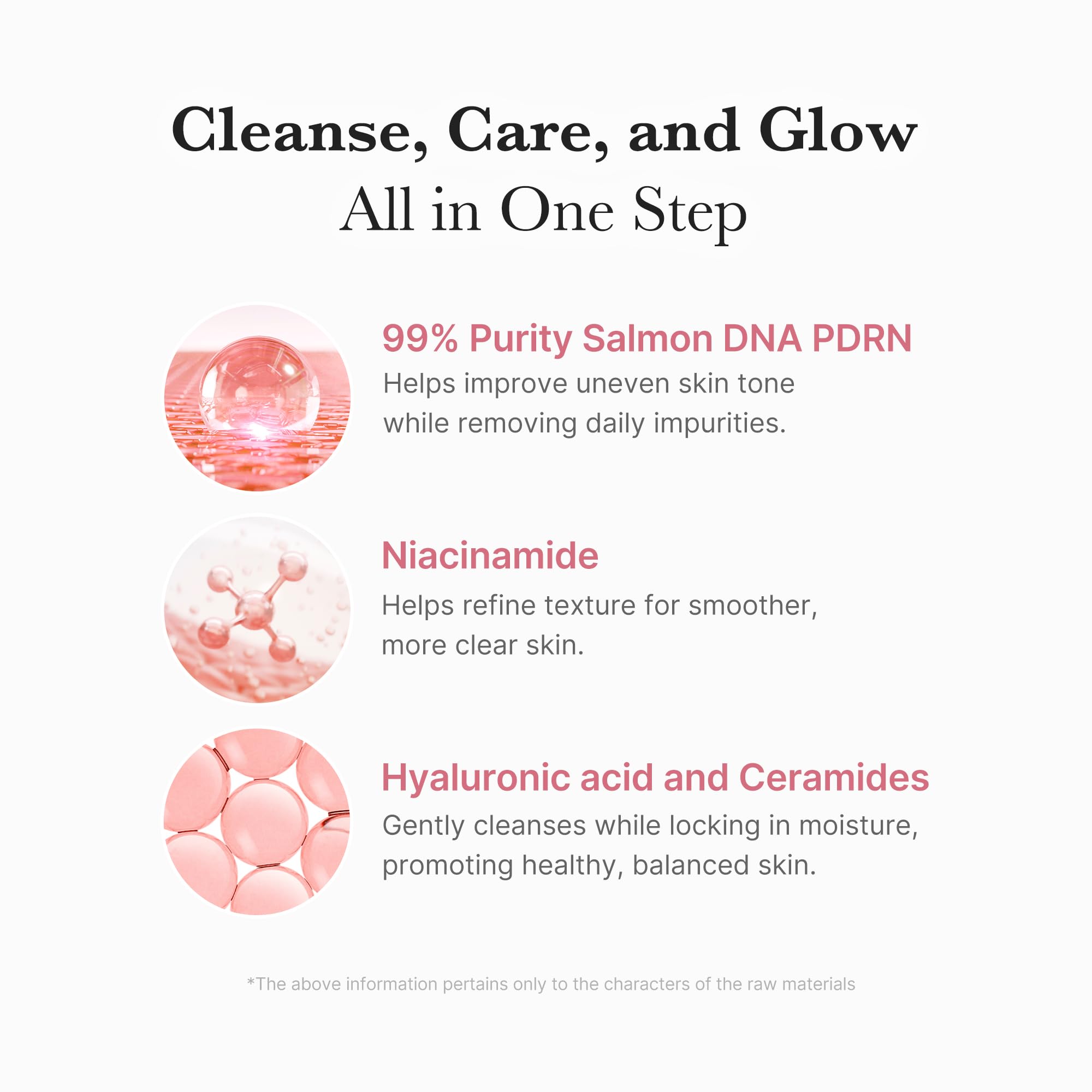 Foto 4 | Limpiador Facial Medicube Pdrn Marshmallow Whip Cleanser - Venta Internacional.